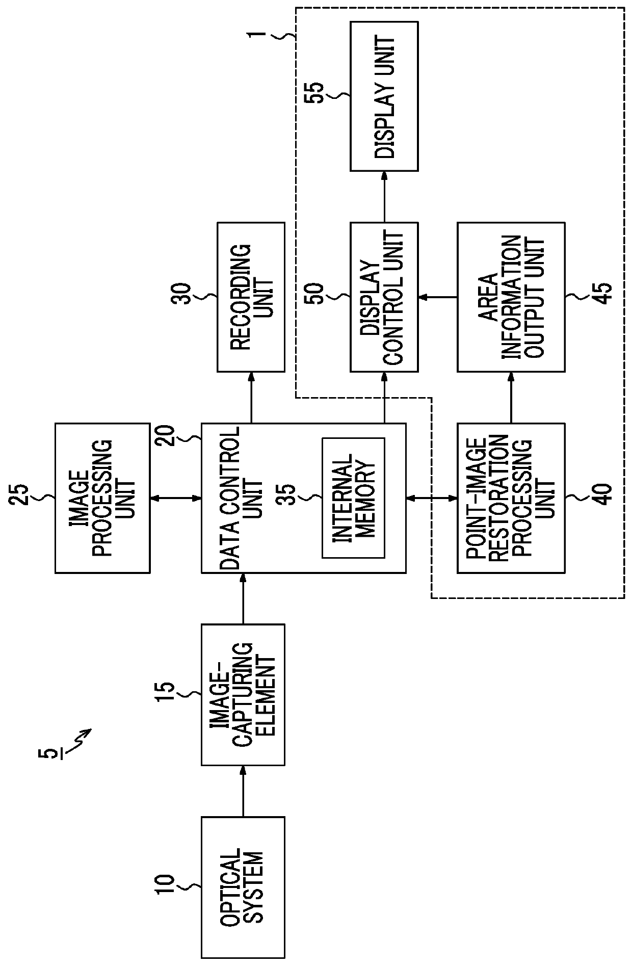 Image processing device, image-capturing device, image processing method, and program