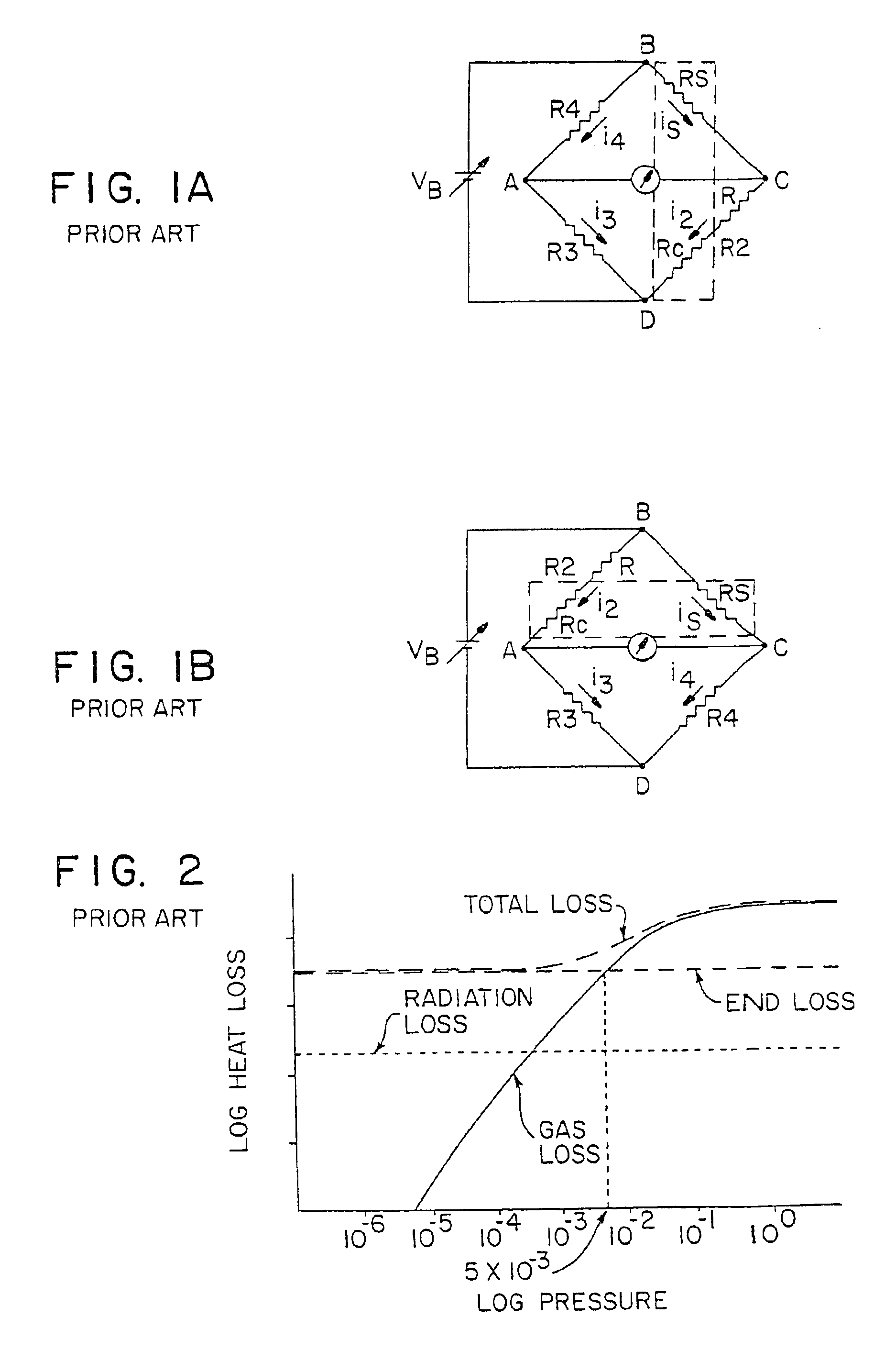 Apparatus and methods for heat loss pressure measurement