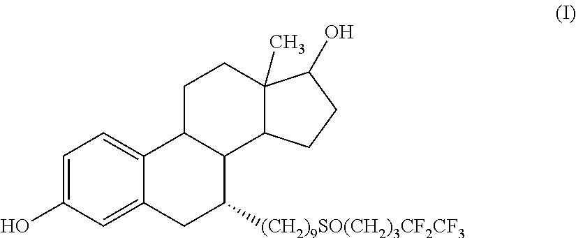 Fulvestrant compositions