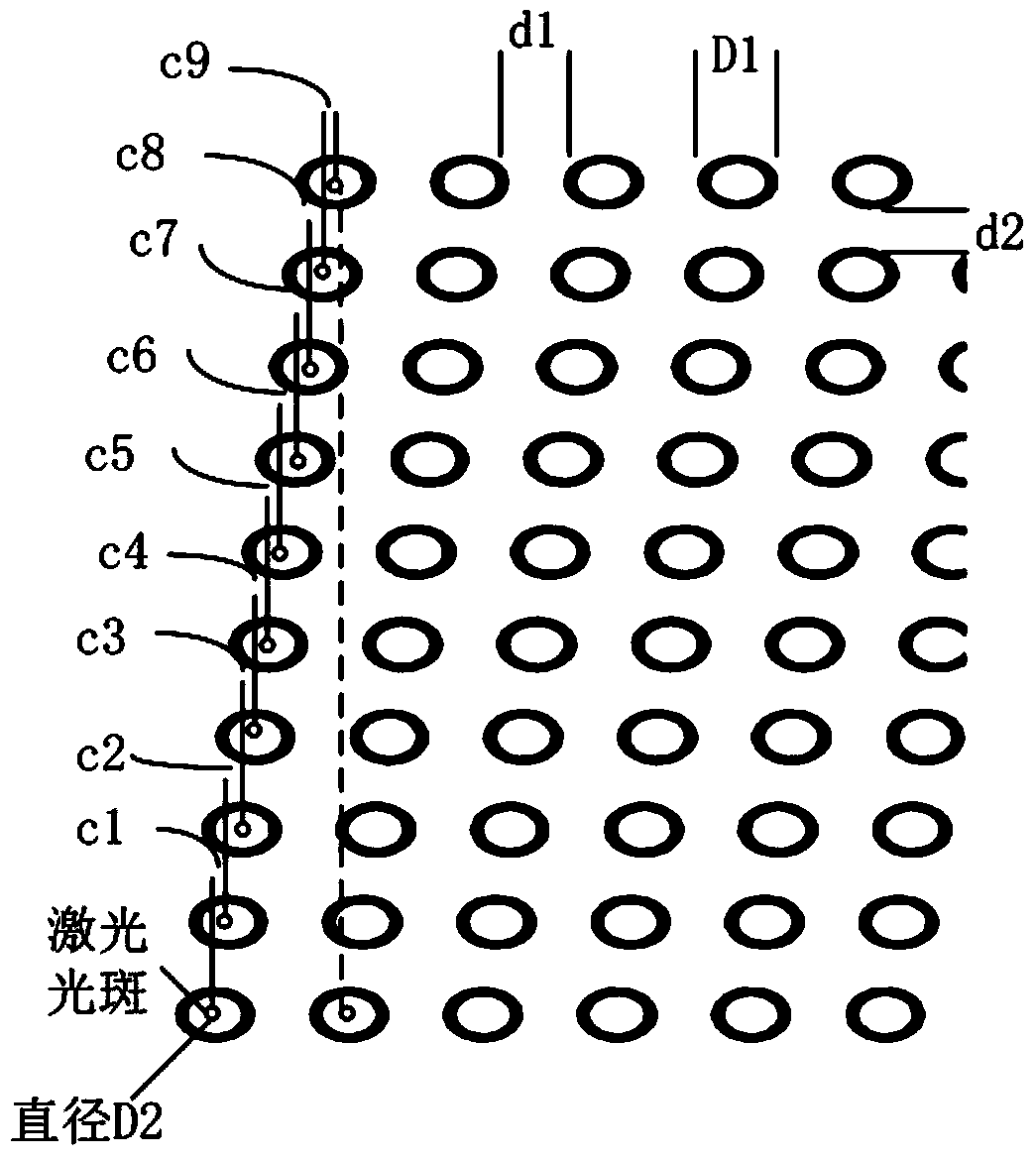 Complete-coverage laser lattice structure and method based on thermal burn weeding