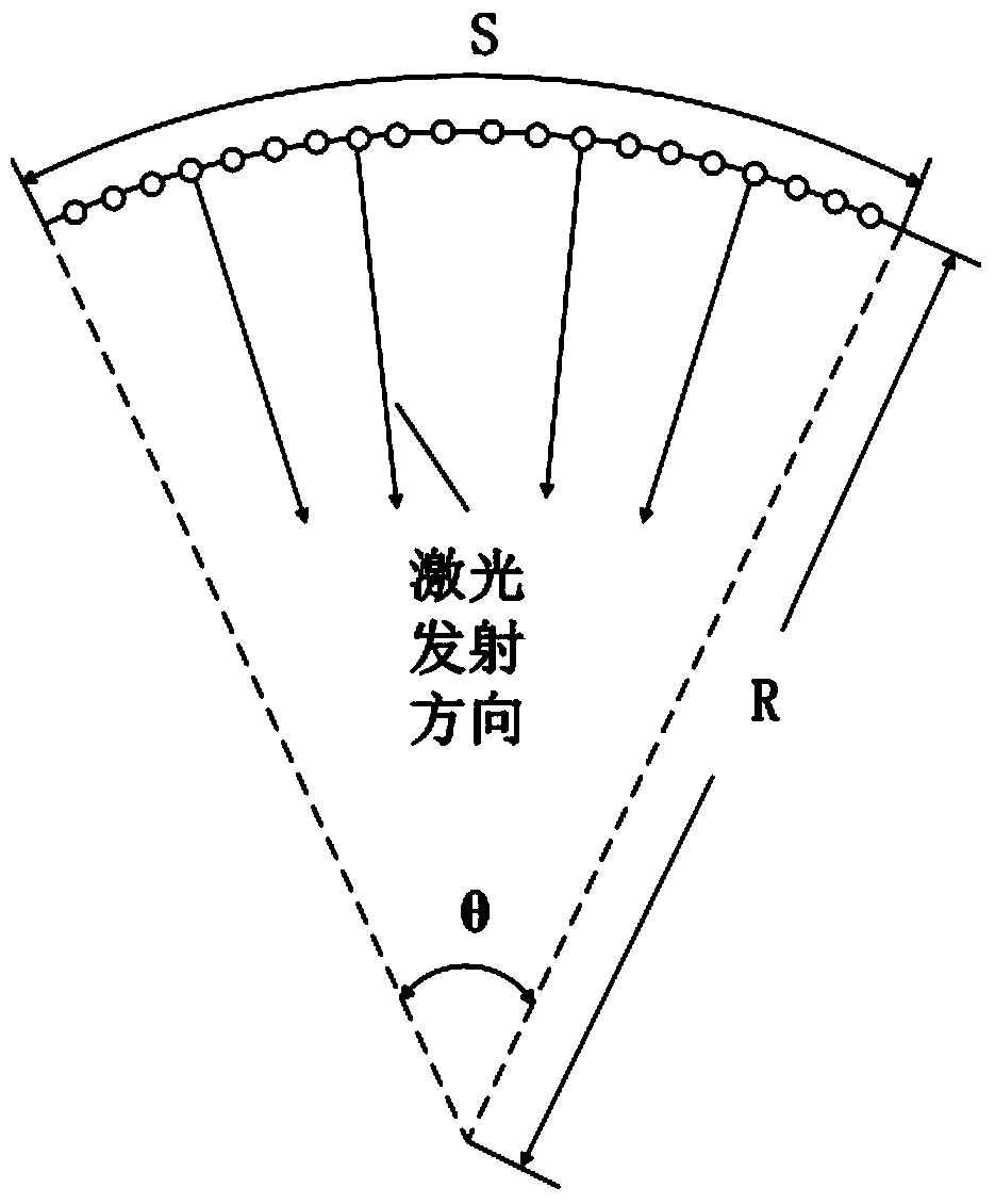 Complete-coverage laser lattice structure and method based on thermal burn weeding