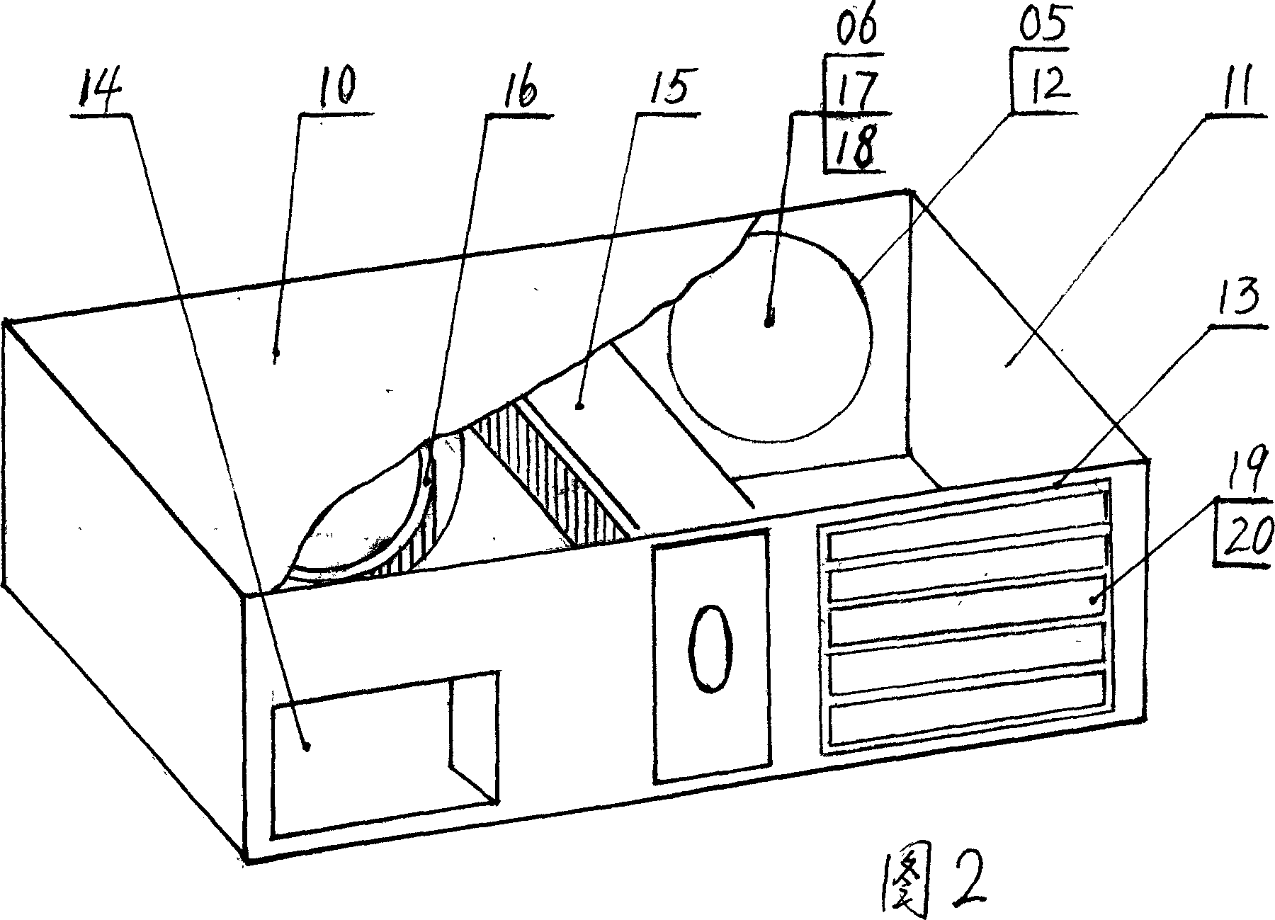 Optimization regulating method of indoor air and its regulating device