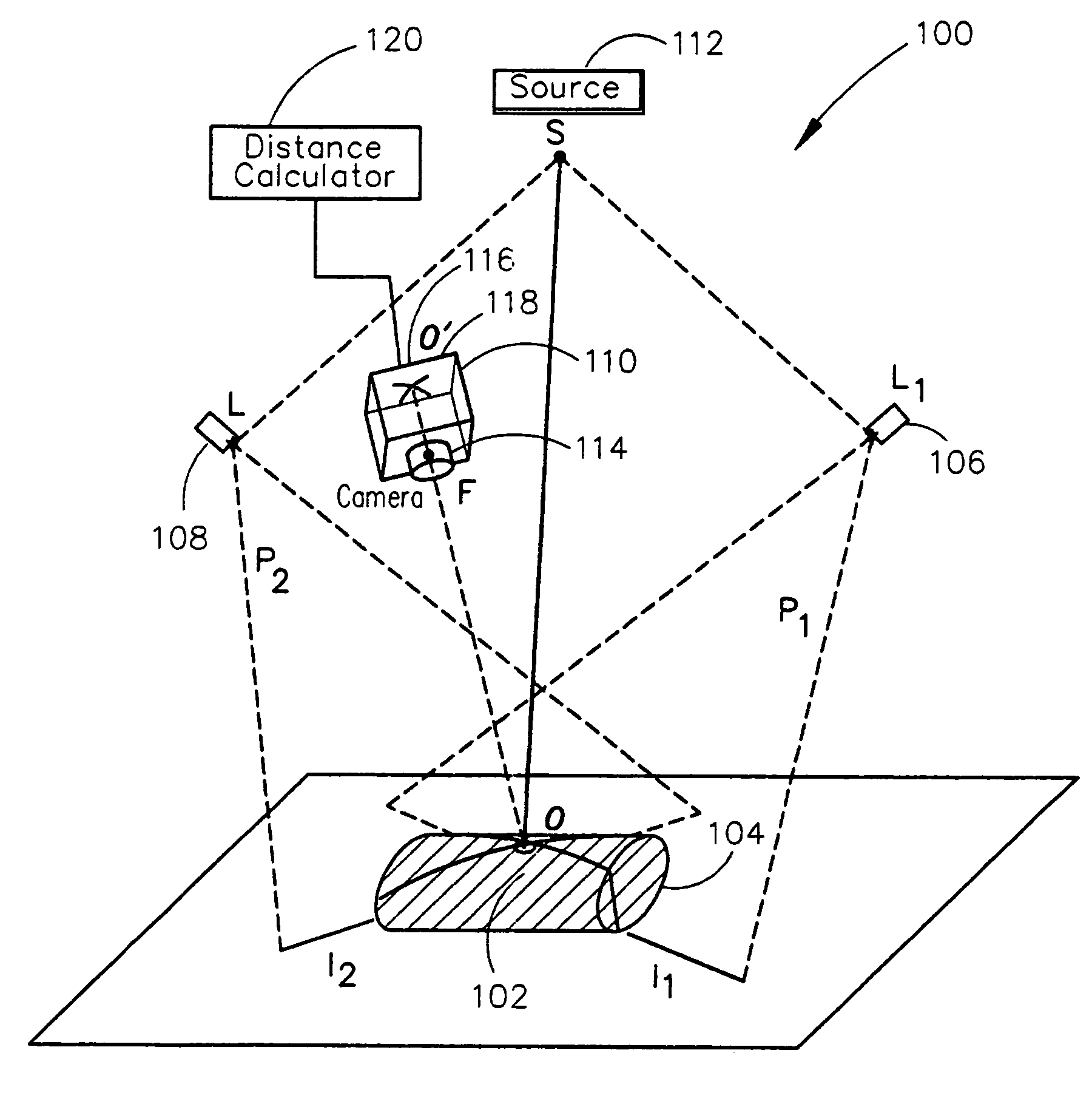 Remote center range finder