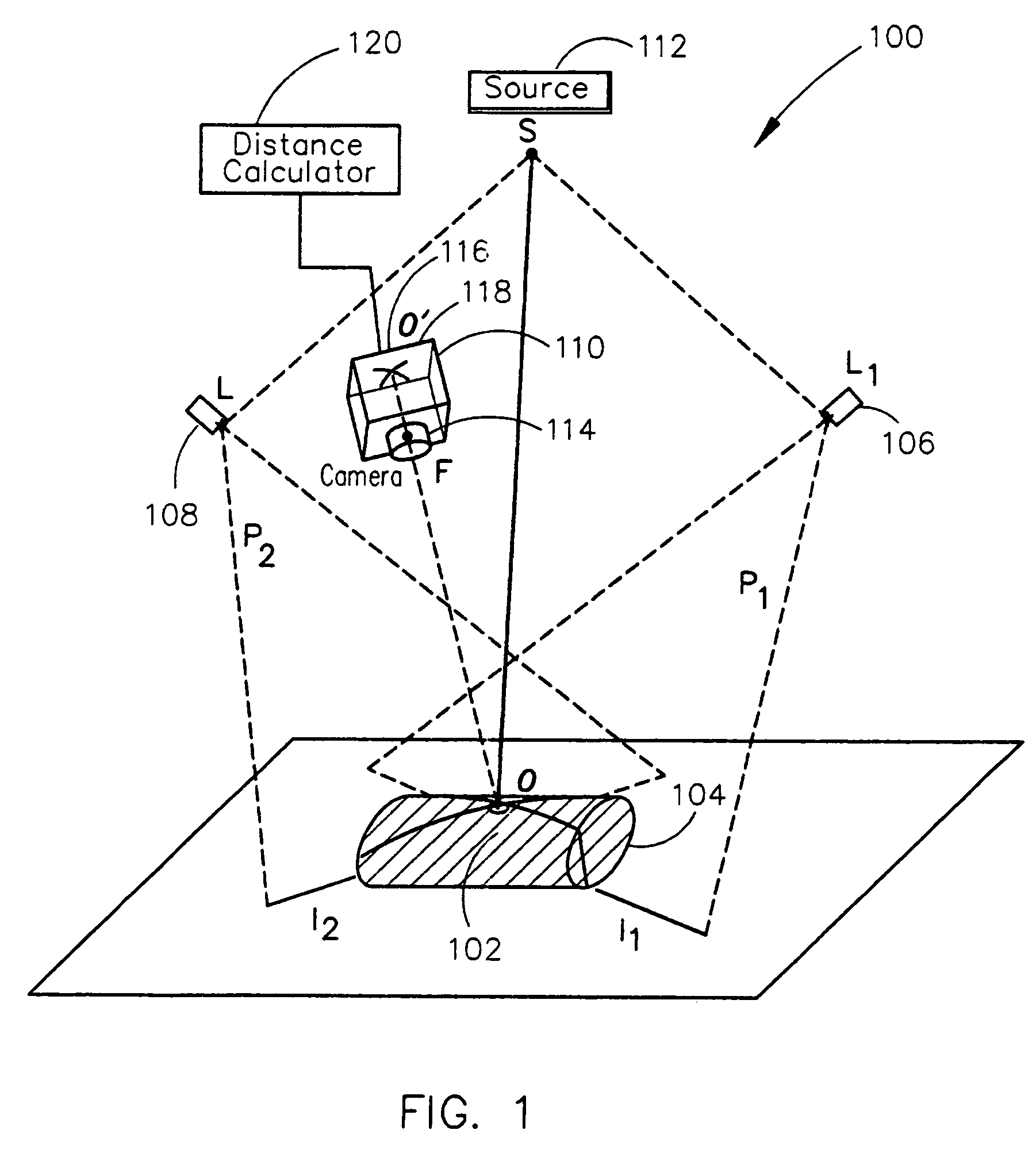 Remote center range finder