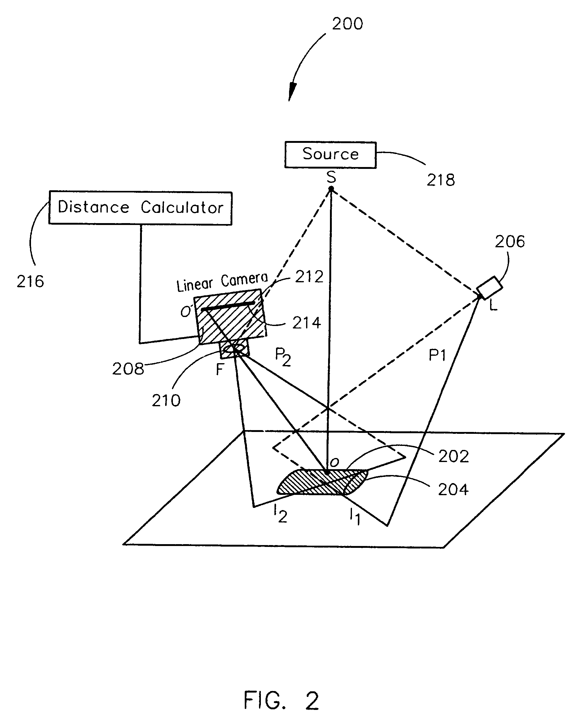 Remote center range finder