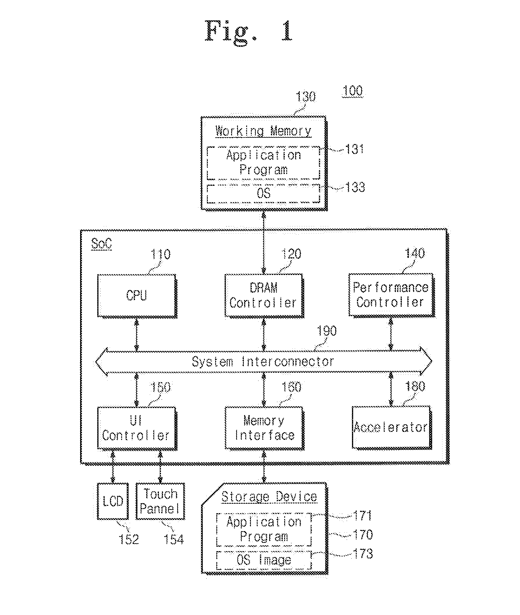 Mobile device and a method of controlling the mobile device