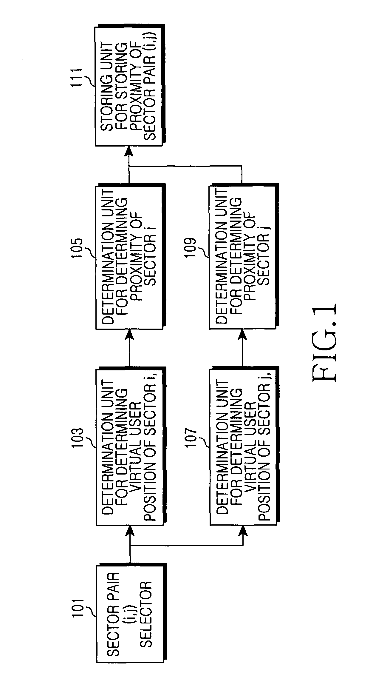 Apparatus and method for allocating ID cell to avoid preamble pseudo noise code duplication in broadband wireless communication system