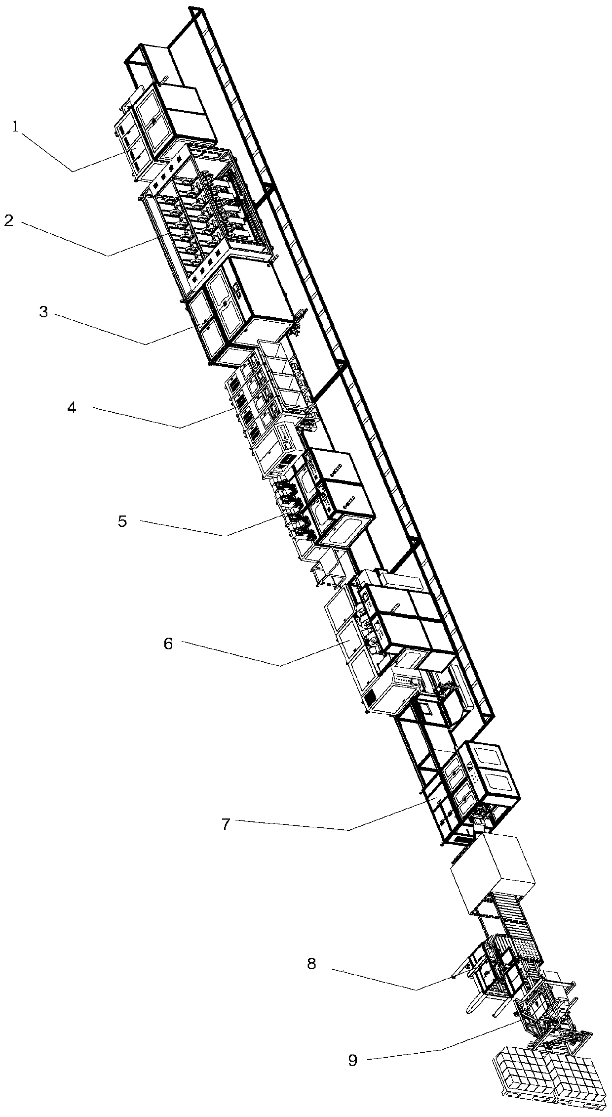 Automatic packaging line for tablet or mobile phone