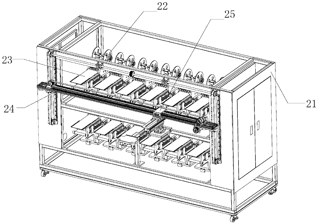 Automatic packaging line for tablet or mobile phone