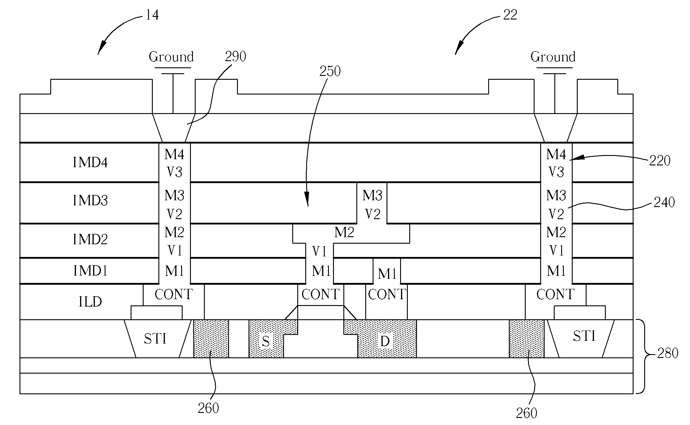 System-on-chip with shield rings for shielding functional blocks therein from electromagnetic interference