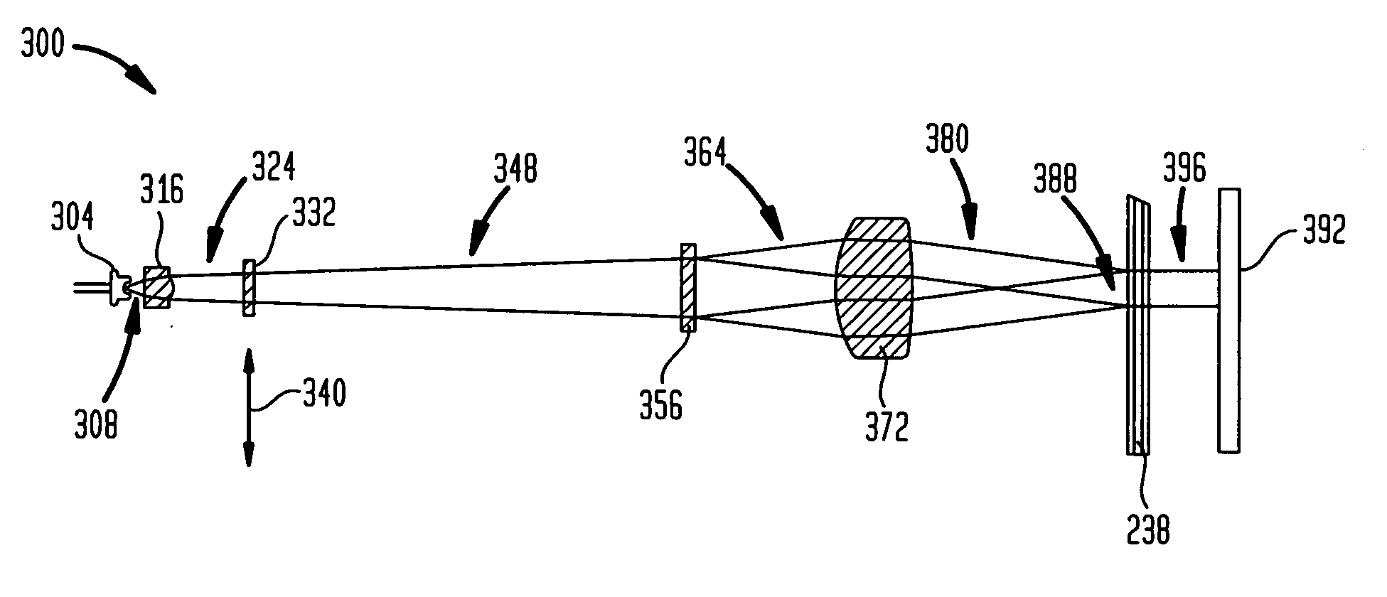 Post-curing of holographic media