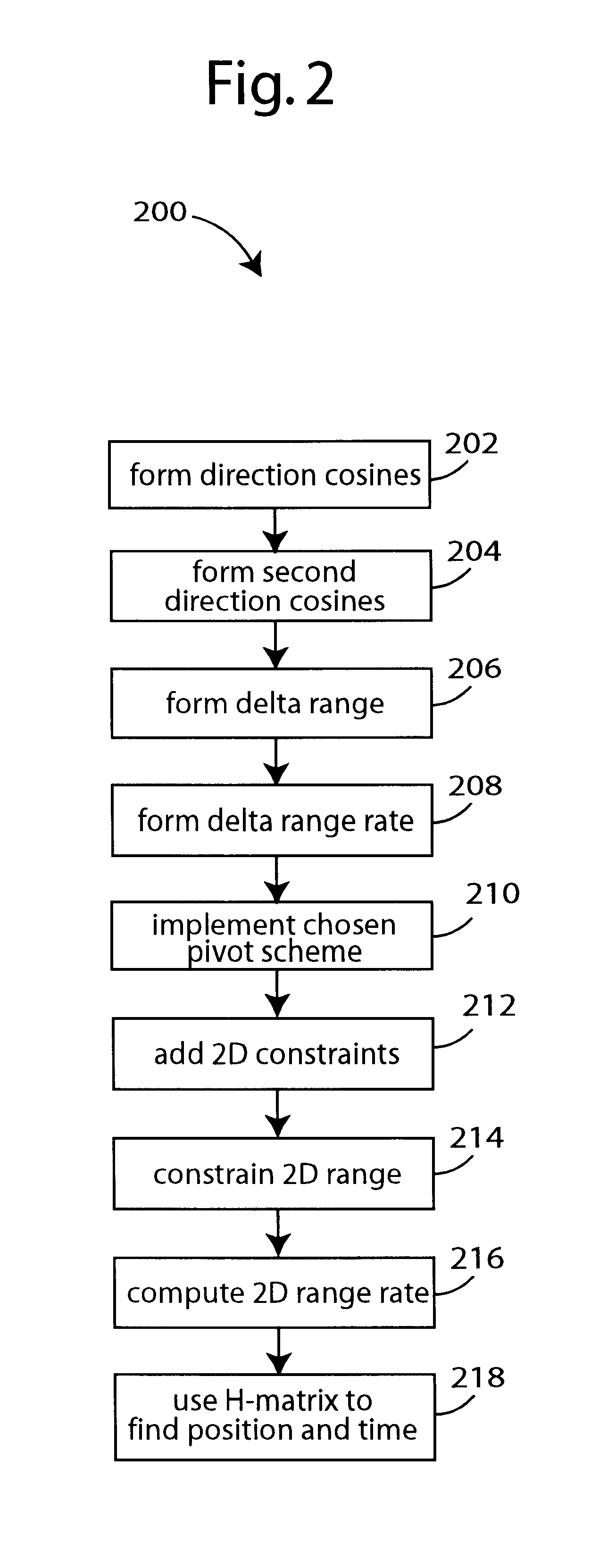 Method and system for position calculation from calculated time