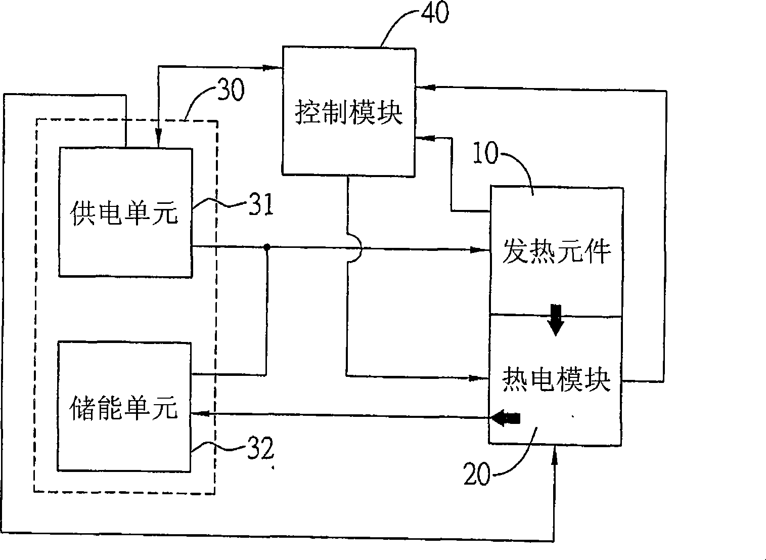 Cooling control system and cooling control method