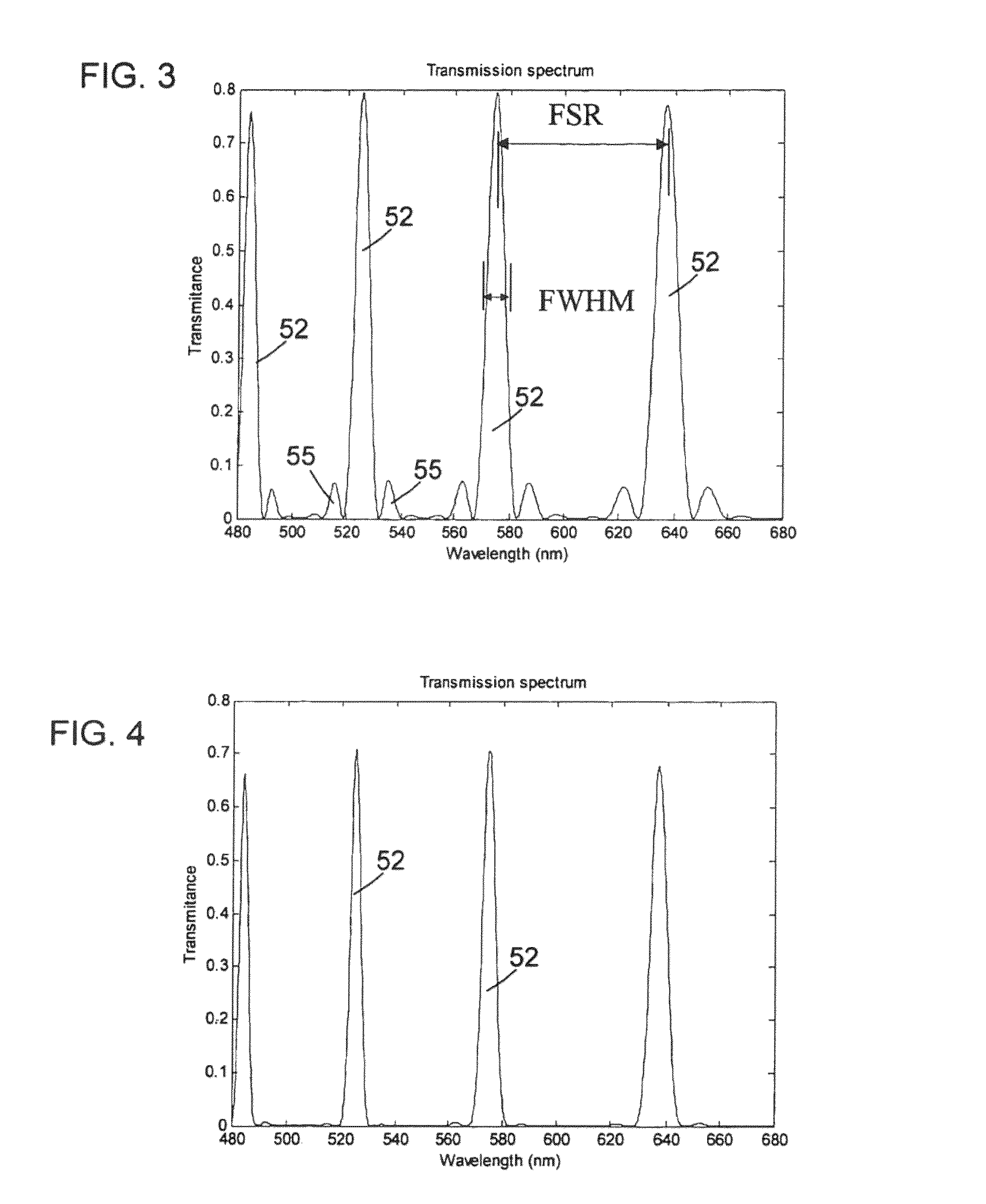 VIS-SNIR multi-conjugate liquid crystal tunable filter