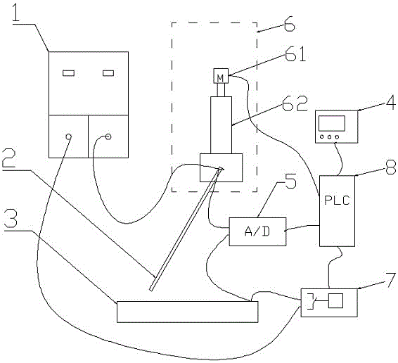 A kind of welding rod automatic welding system and automatic welding method