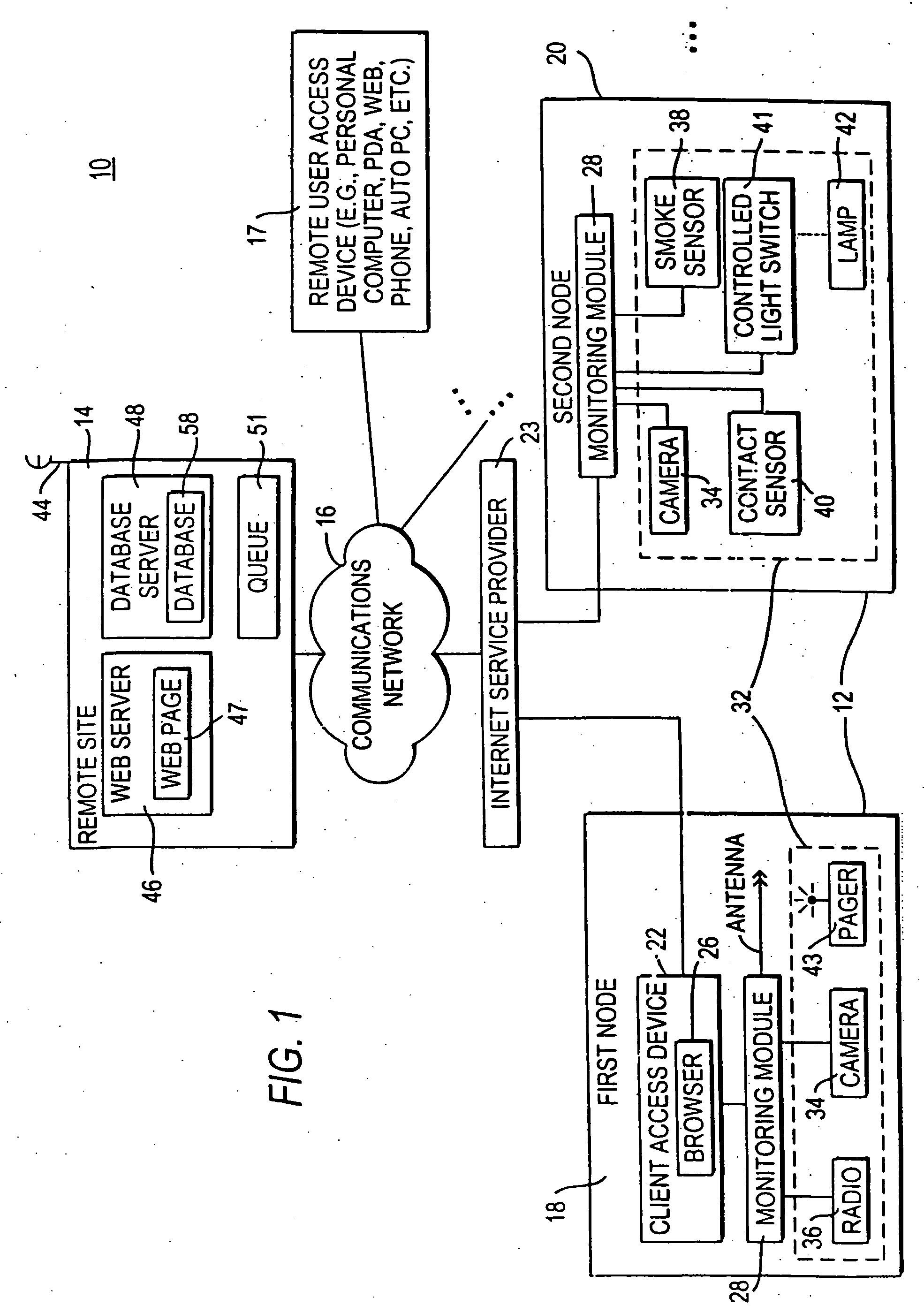 Systems and methods for the automatic registration of devices