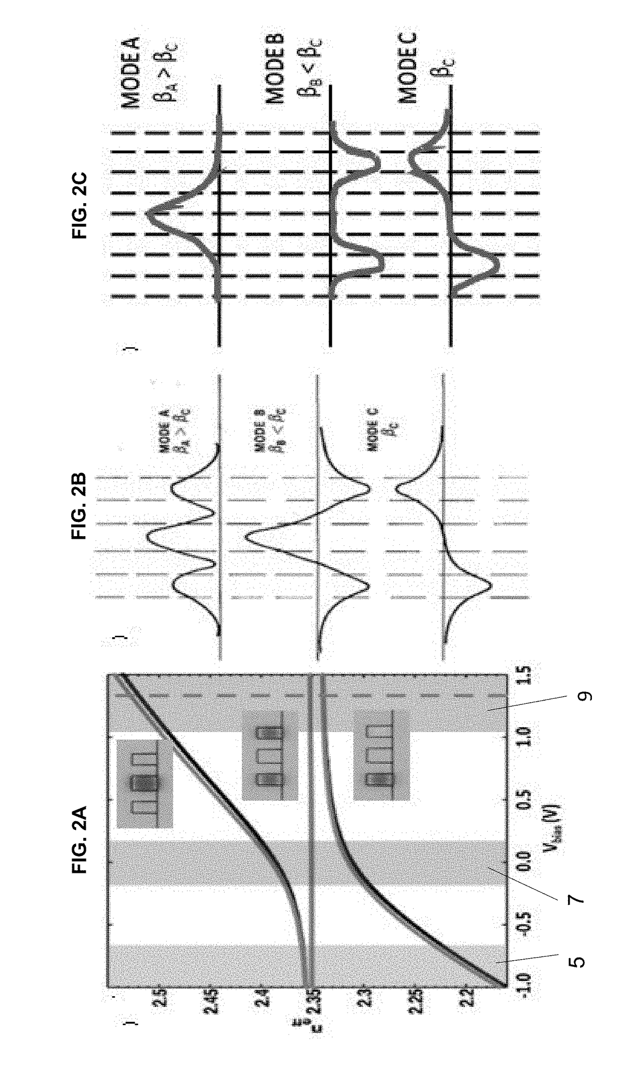 Hybrid photonic non-blocking wide spectrum WDM on-chip router