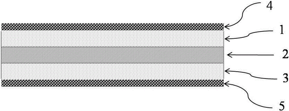 Double-sided wearable friction nanogenerator and preparation method thereof