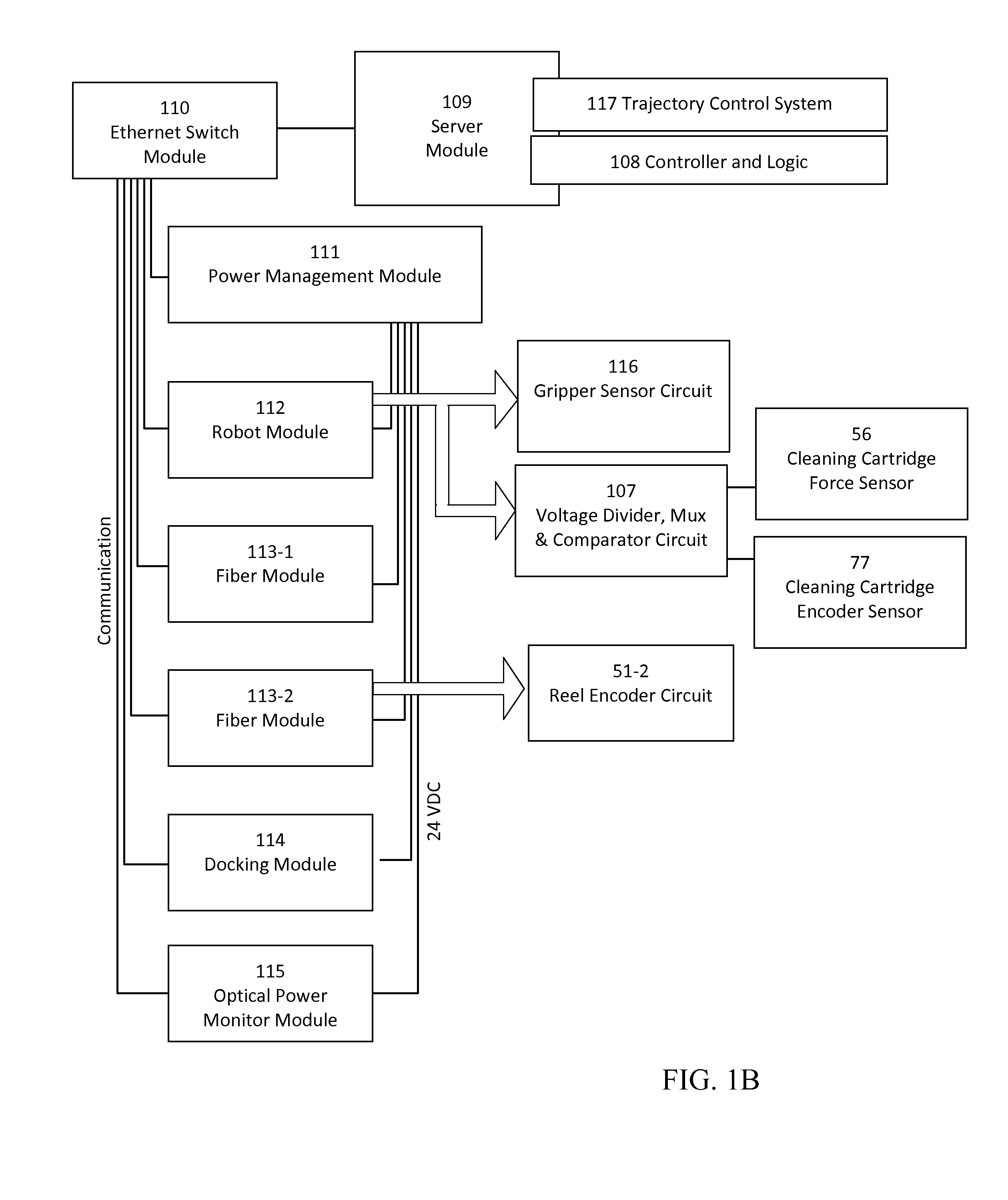 High reliability robotic cross-connect systems