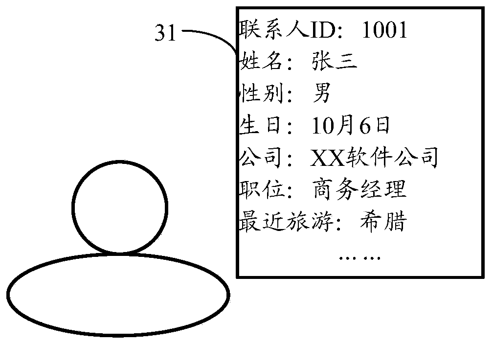 Information display method and head-mounted electronic equipment