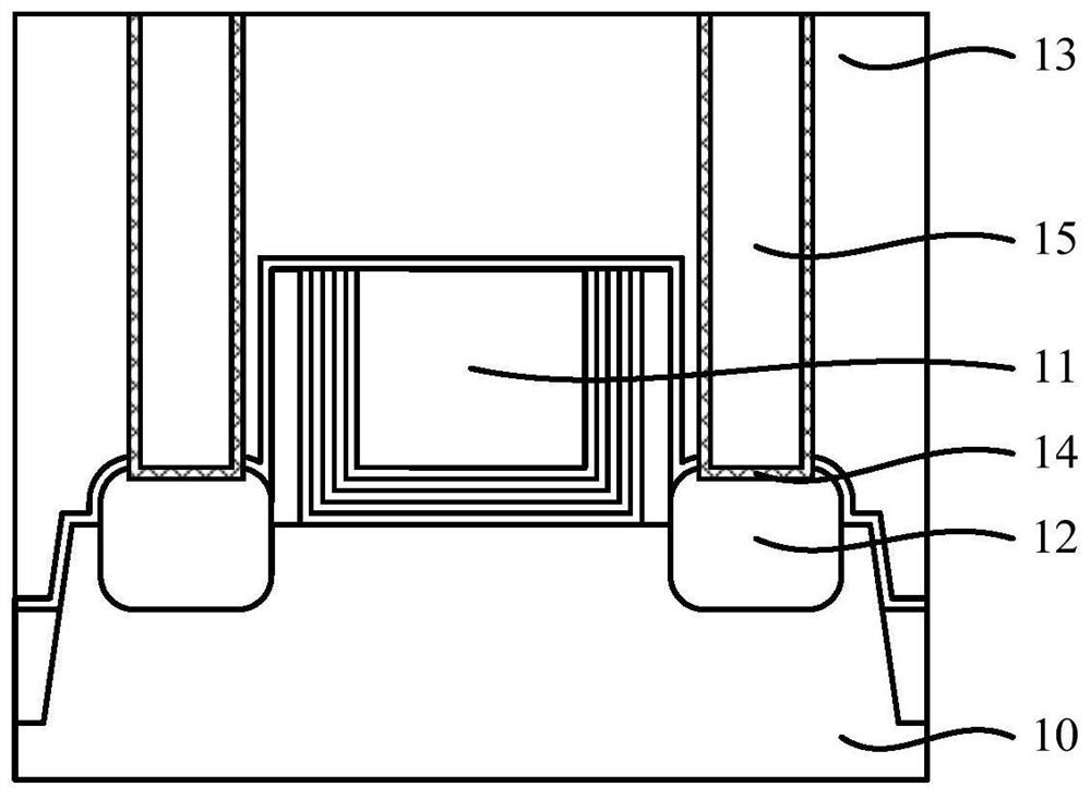 Semiconductor structures and methods of forming them