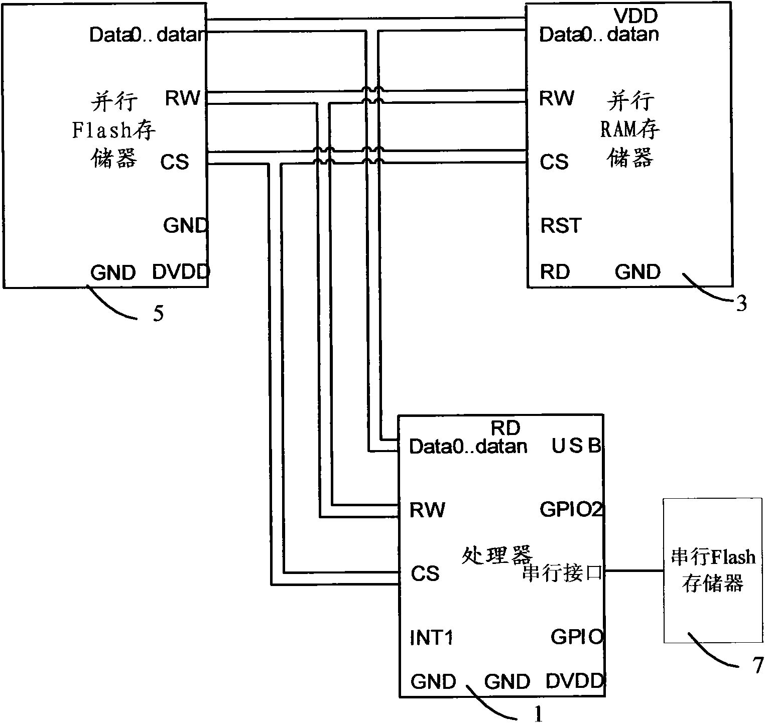 Embedded device and method for loading and starting operation of cutting system executable file thereof