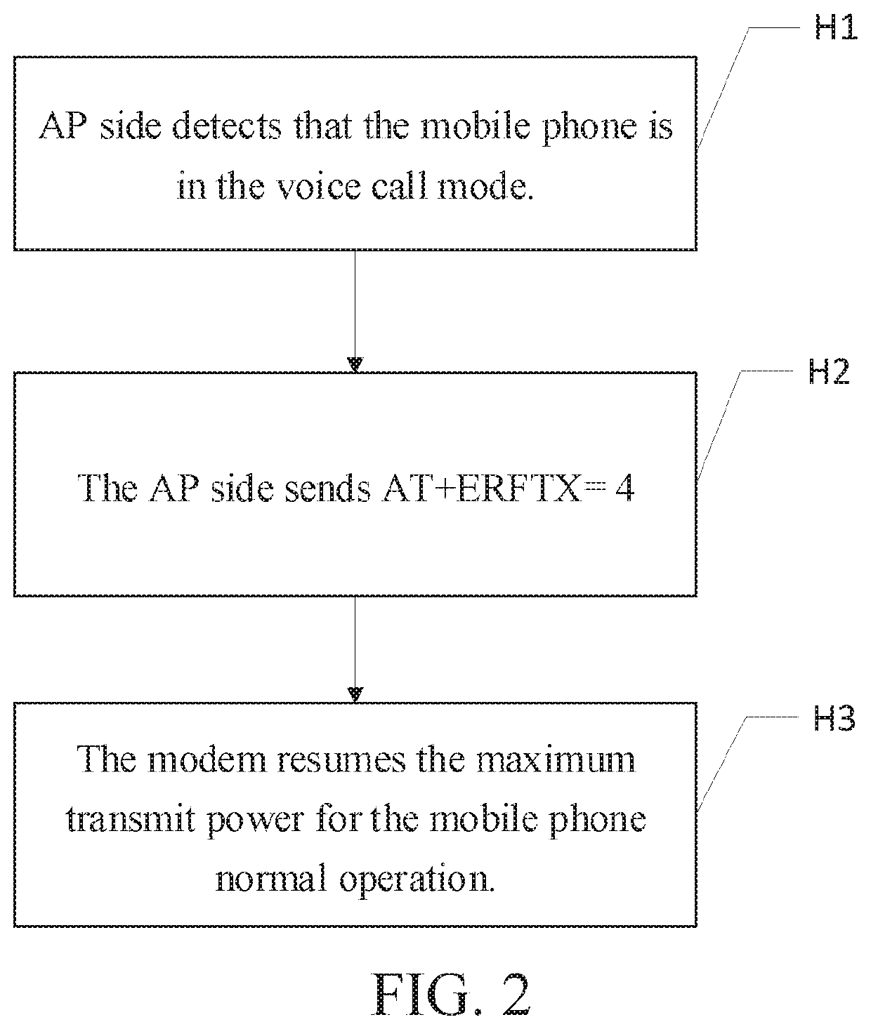 Method and mobile terminal for reducing radiation