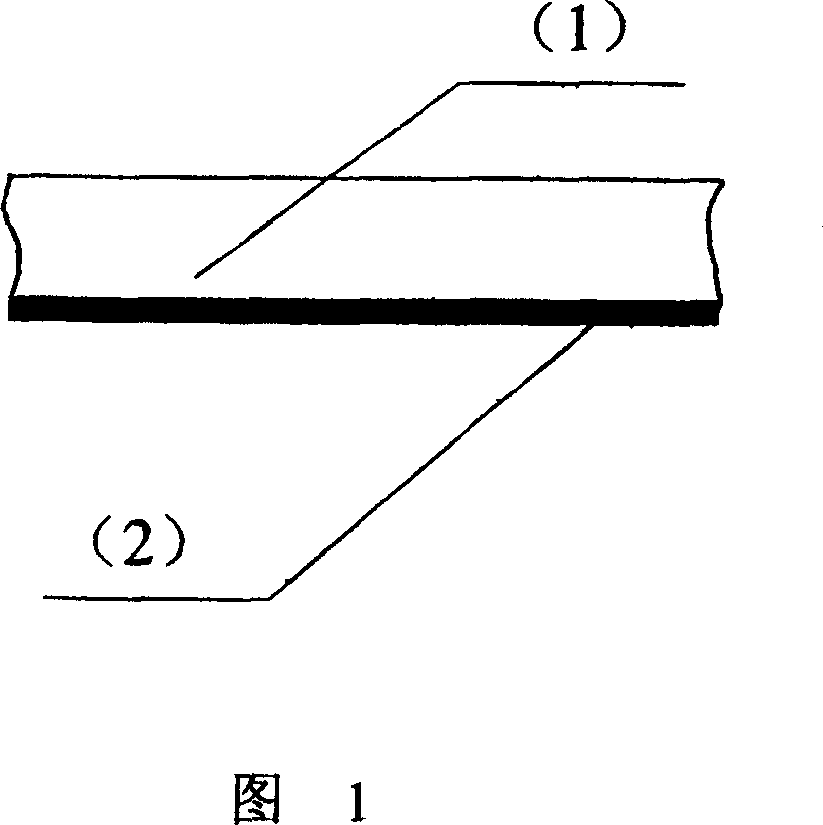 High strength ultrafine fiber simulation composite lether and its manufacturing method