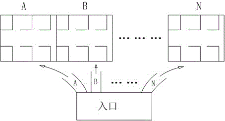 Intelligent garbage classification regulation and control system