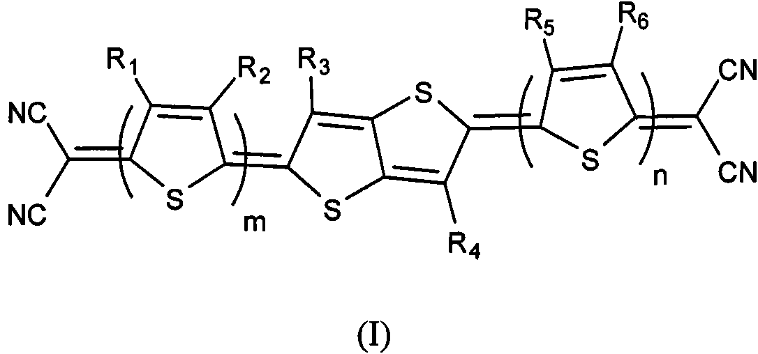 Thienothiophene quinoid organic photoelectric material as well as preparation method and application thereof