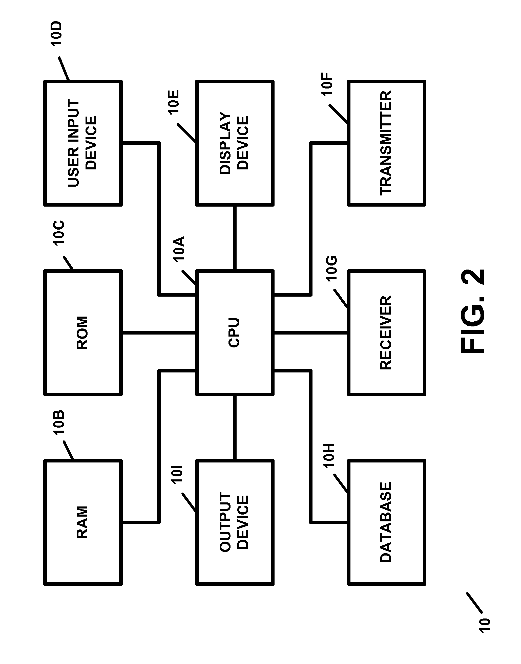 Apparatus and method for providing healthcare services remotely or virtually with or using an electronic healthcare record and/or a communication network