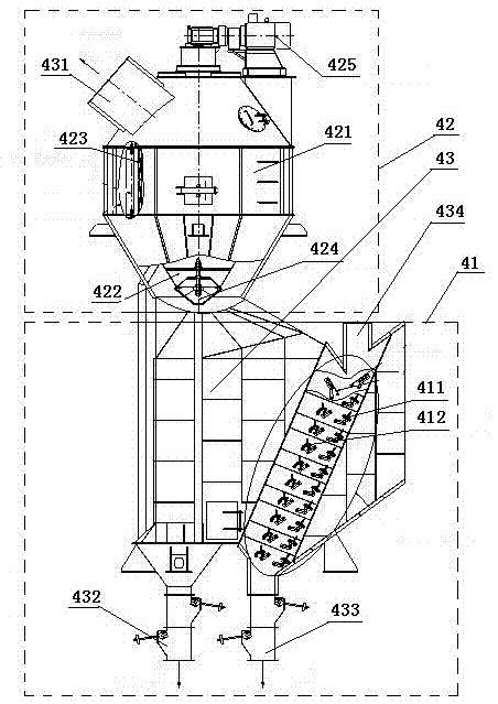 Cement combined grinding system