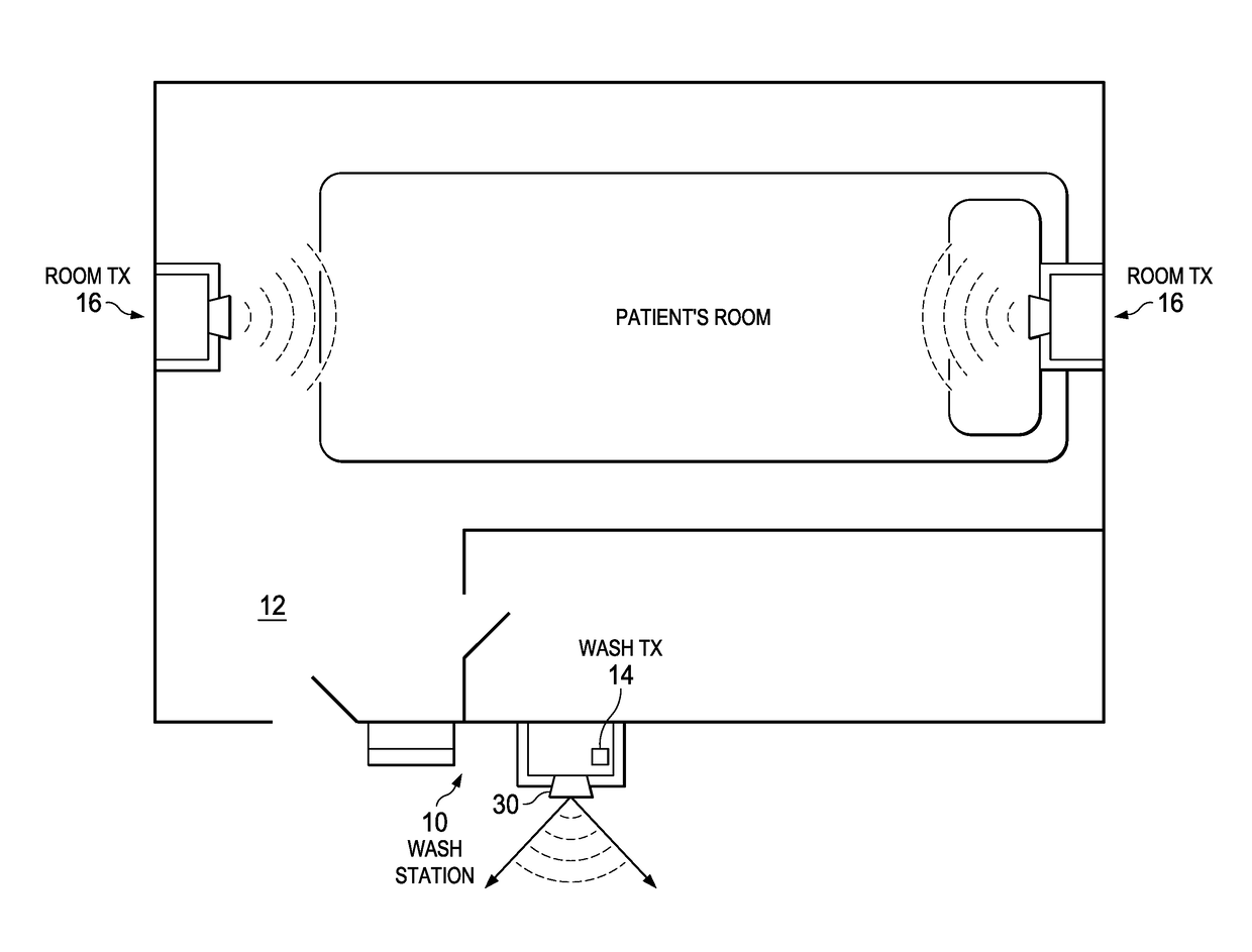 System and method of biological and germ cross contamination control