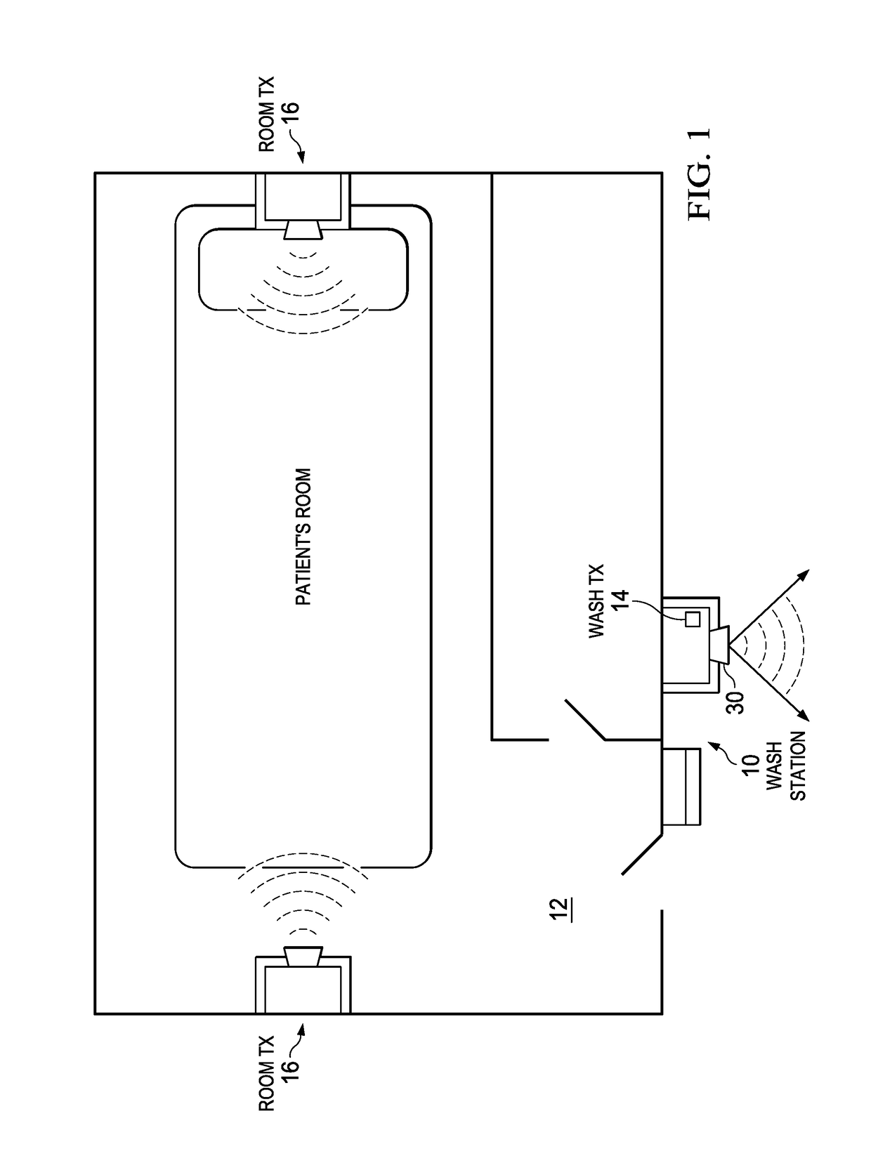 System and method of biological and germ cross contamination control