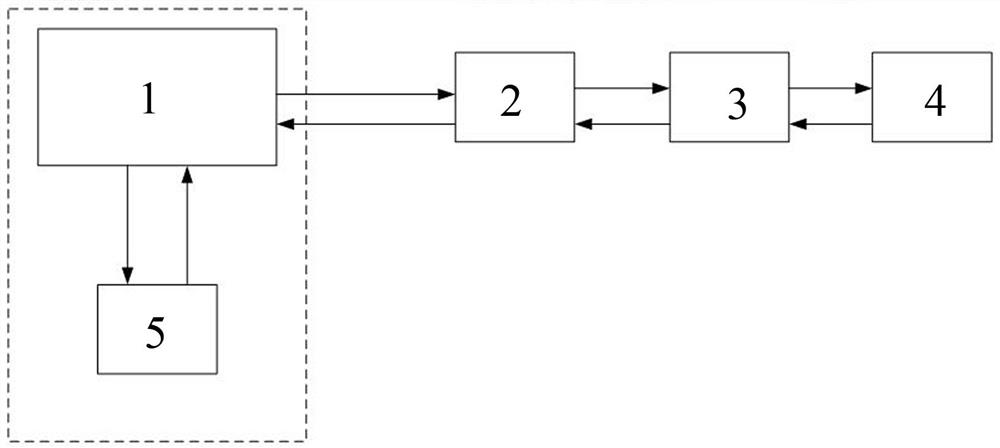 Overhead line unmanned aerial vehicle electricity testing method and device