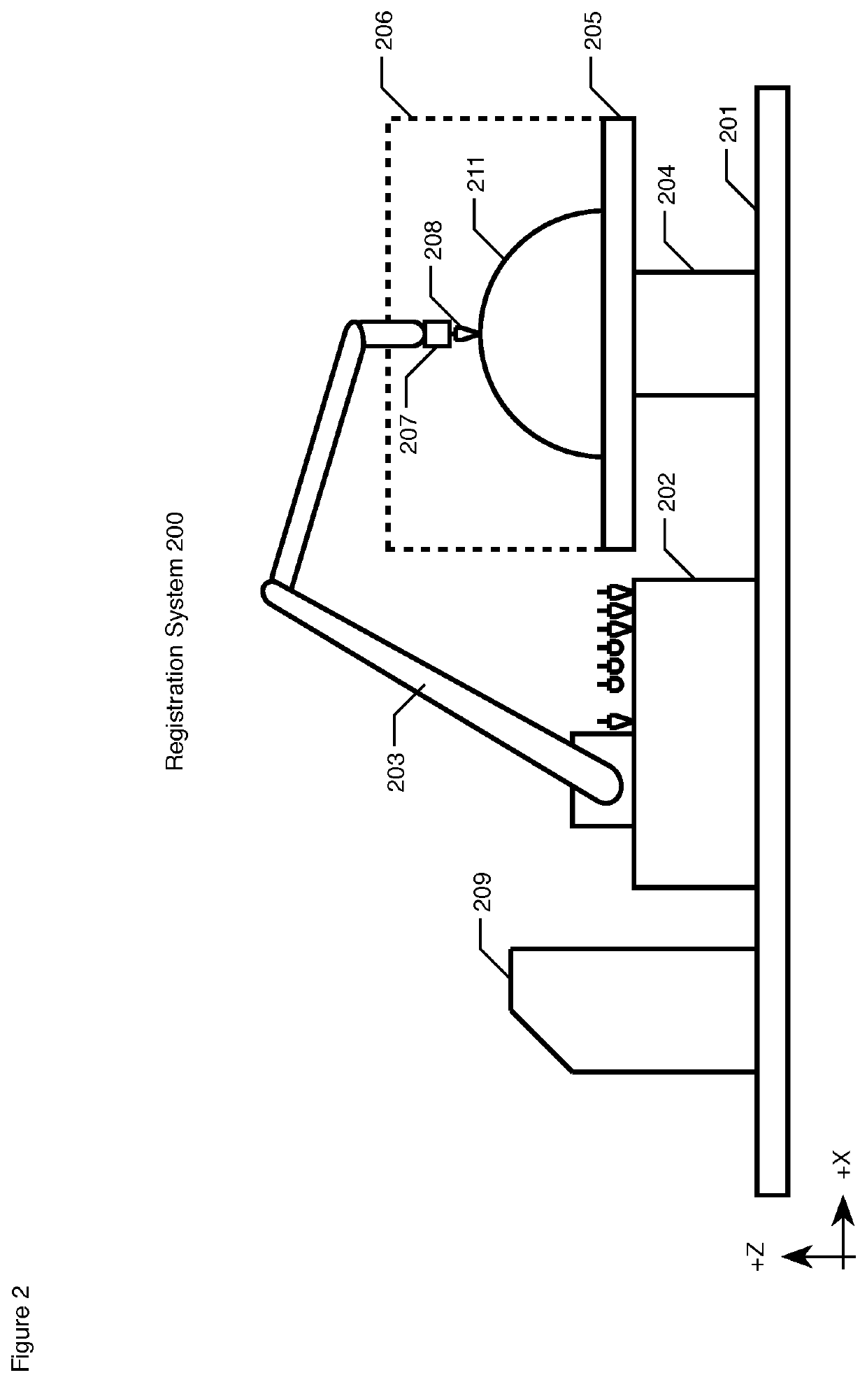 Embedding Fiducial Marks into Articles of Manufacture with Non-Trivial Dimensional Variations