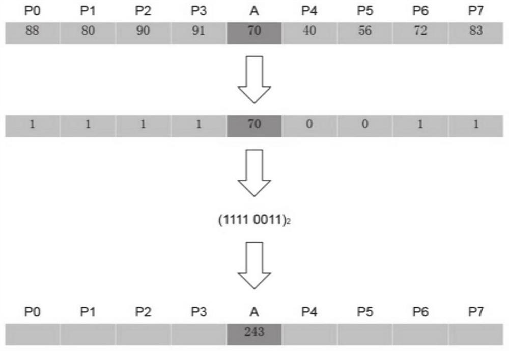 Automatic epileptic seizure detection system based on 1D-LBP and fuzzy logic classification