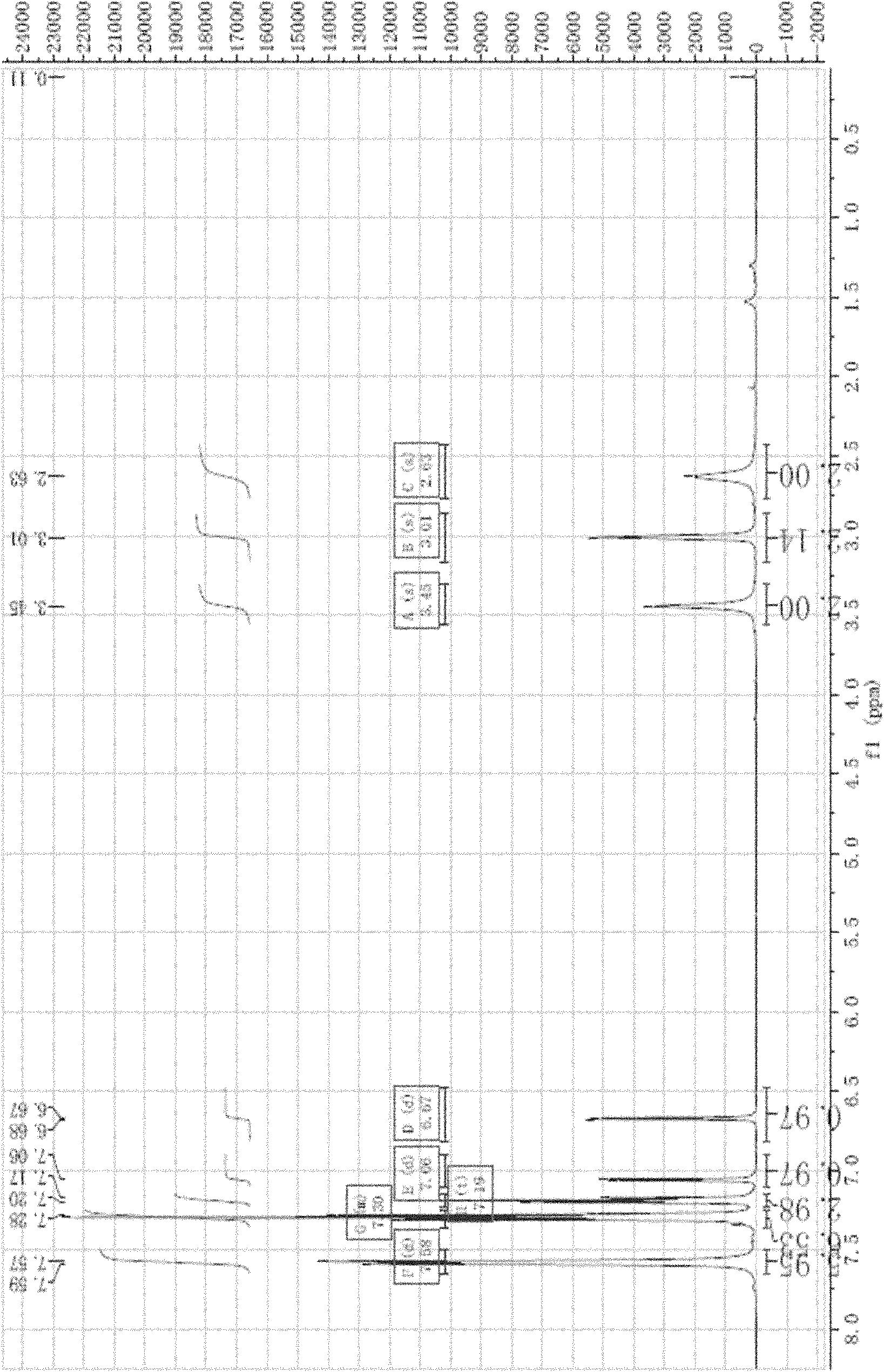 Prasugrel intermediate and preparation method thereof