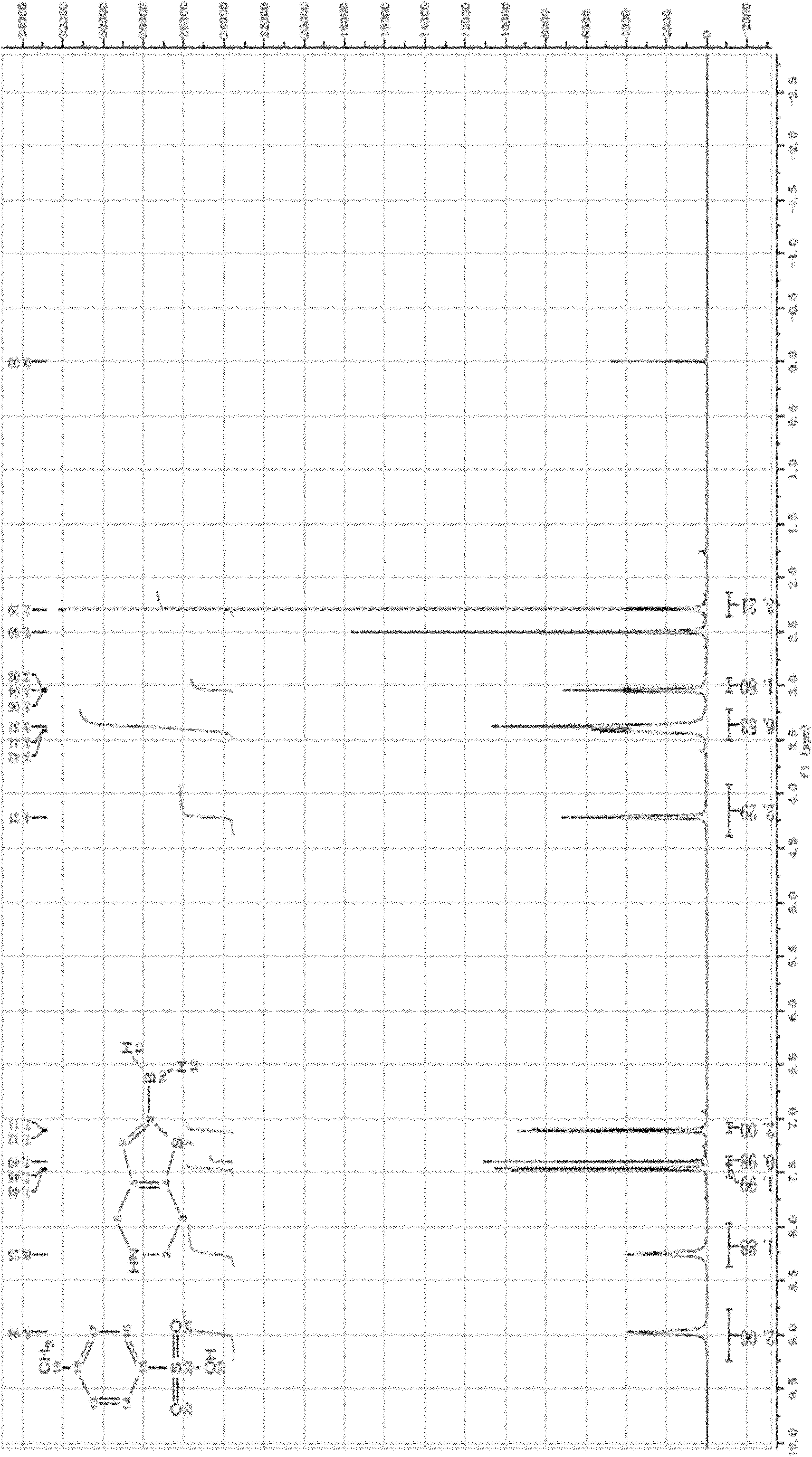 Prasugrel intermediate and preparation method thereof