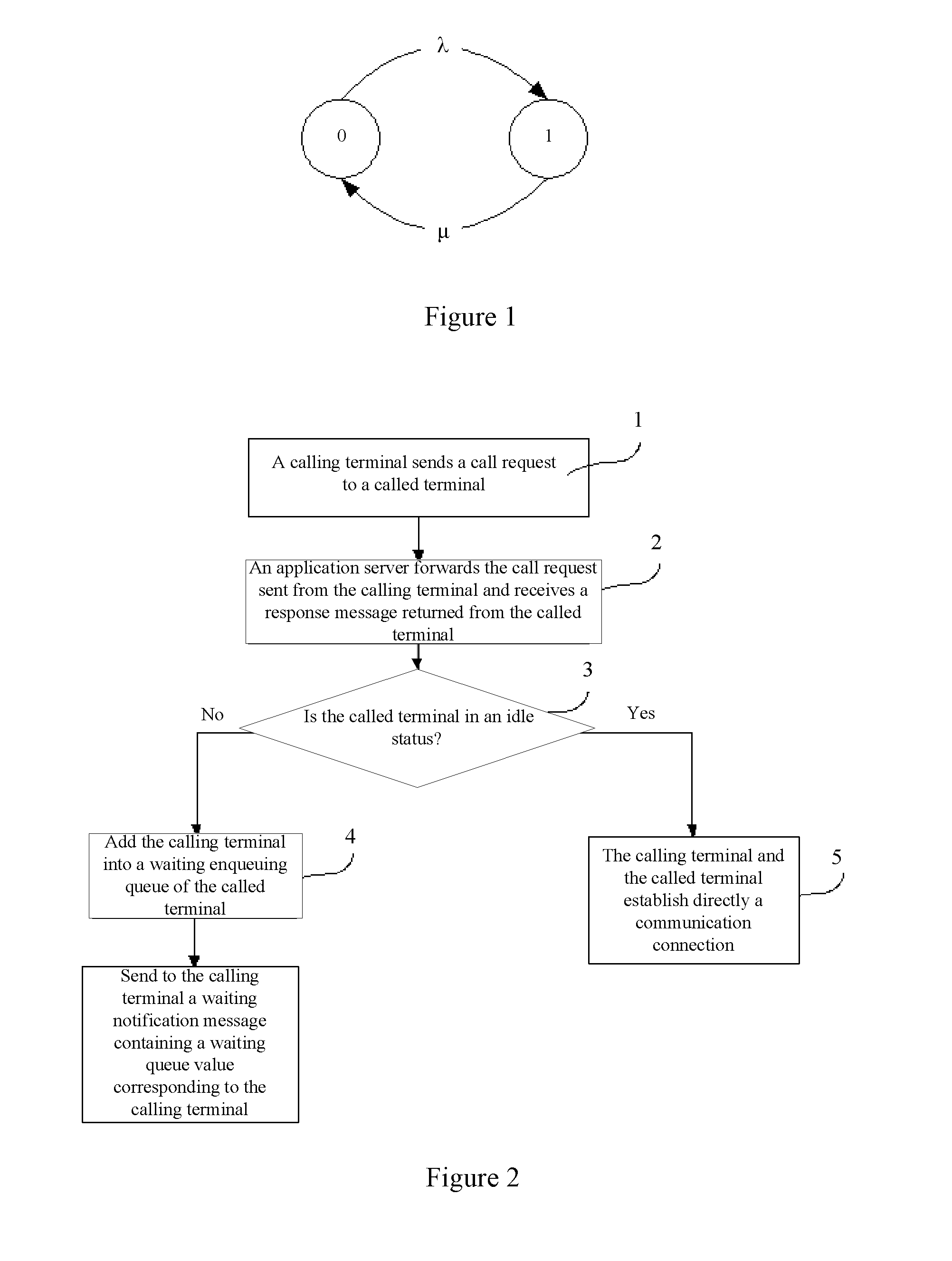 Message-based notifying method for notifying waiting queue and application server