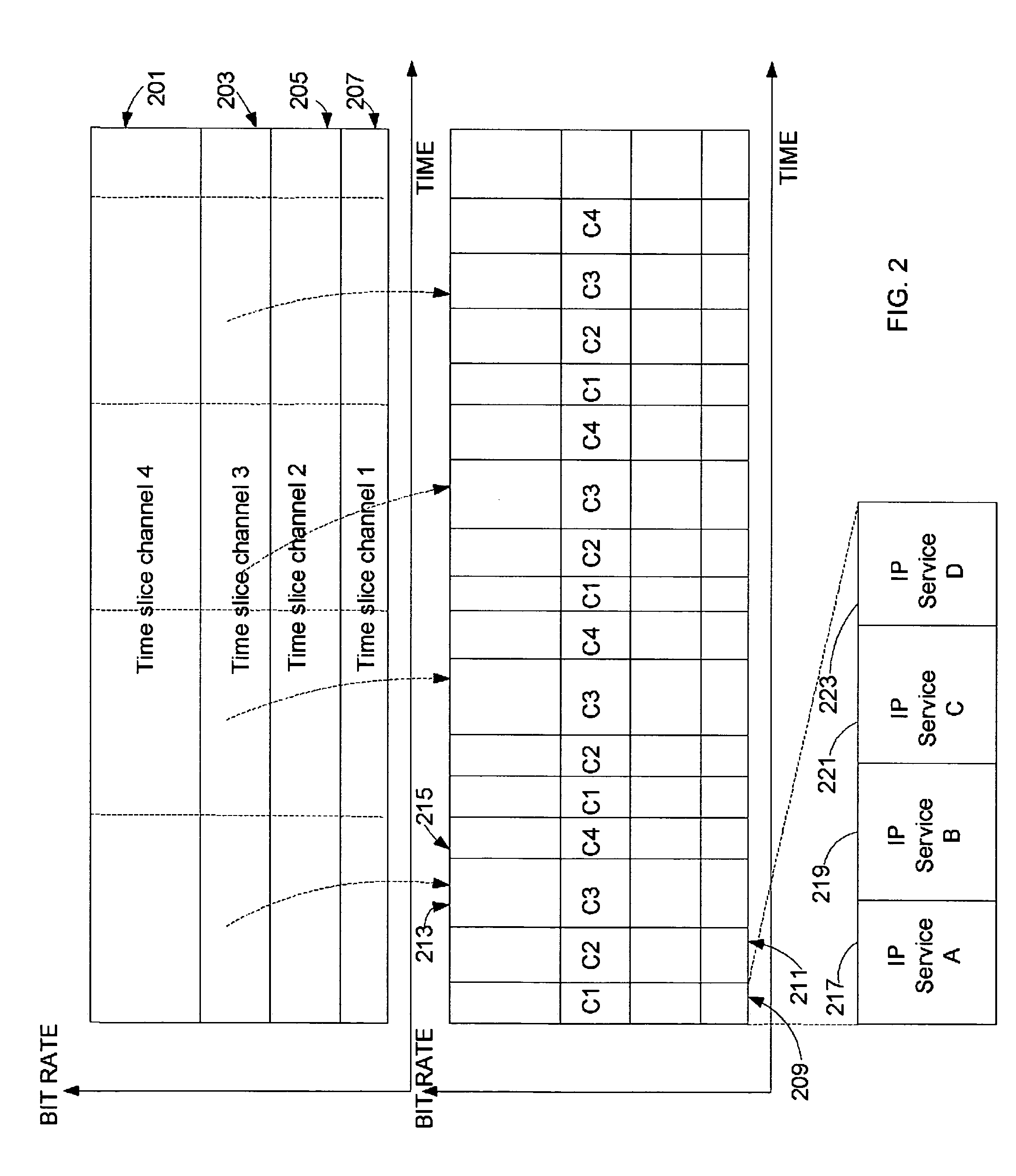System and method utilizing a cognitive transceiver for ad hoc networking