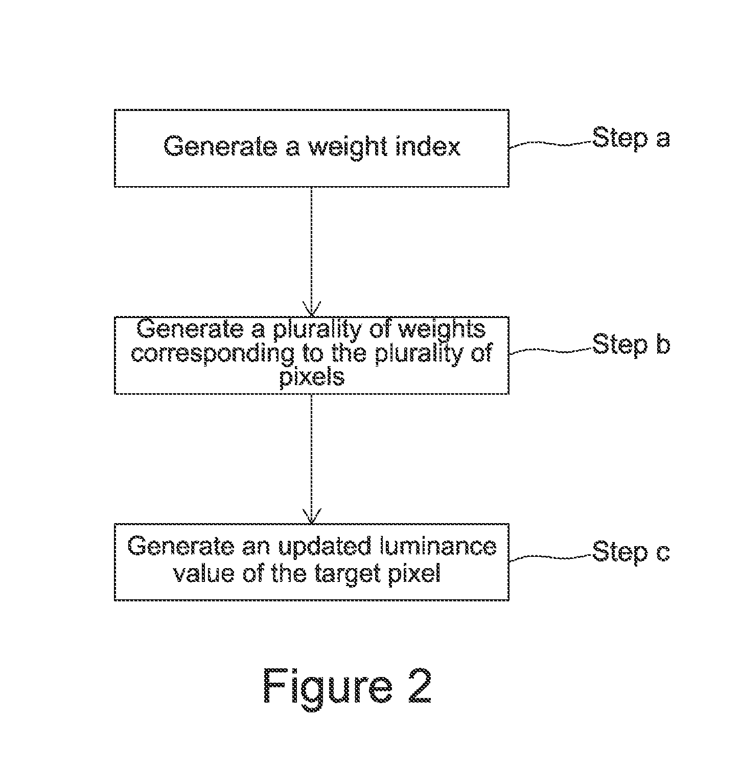 TV Image Adjusting Method and Apparatus Thereof