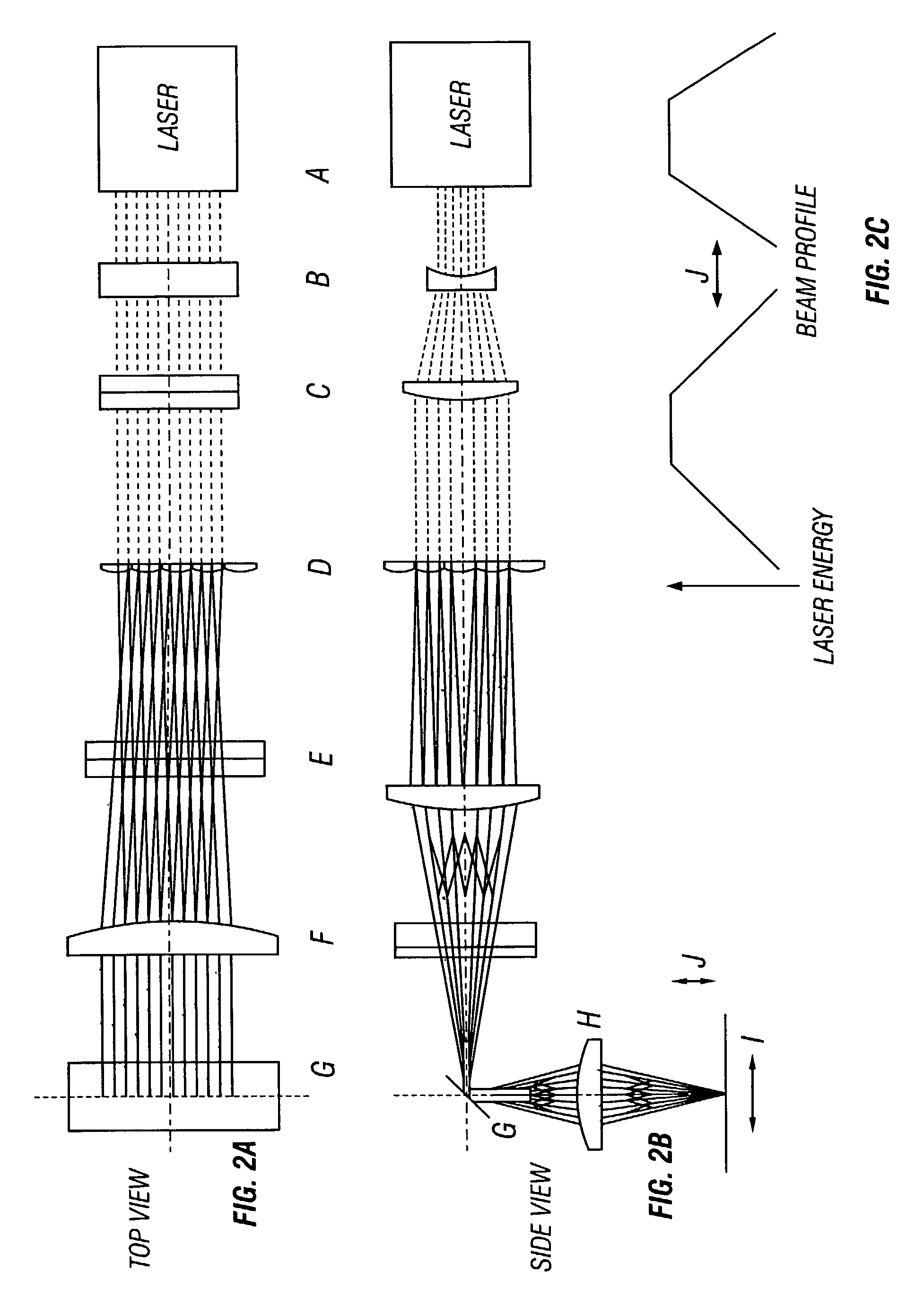 Laser annealing method and apparatus