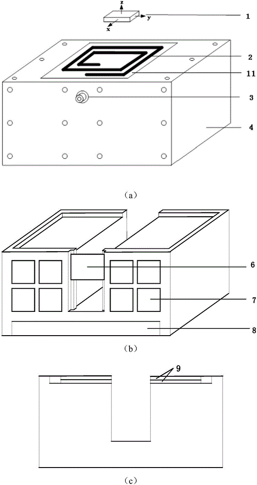 Unilateral nuclear magnetic resonance sensor and nuclear magnetic resonance method for measuring soil moisture