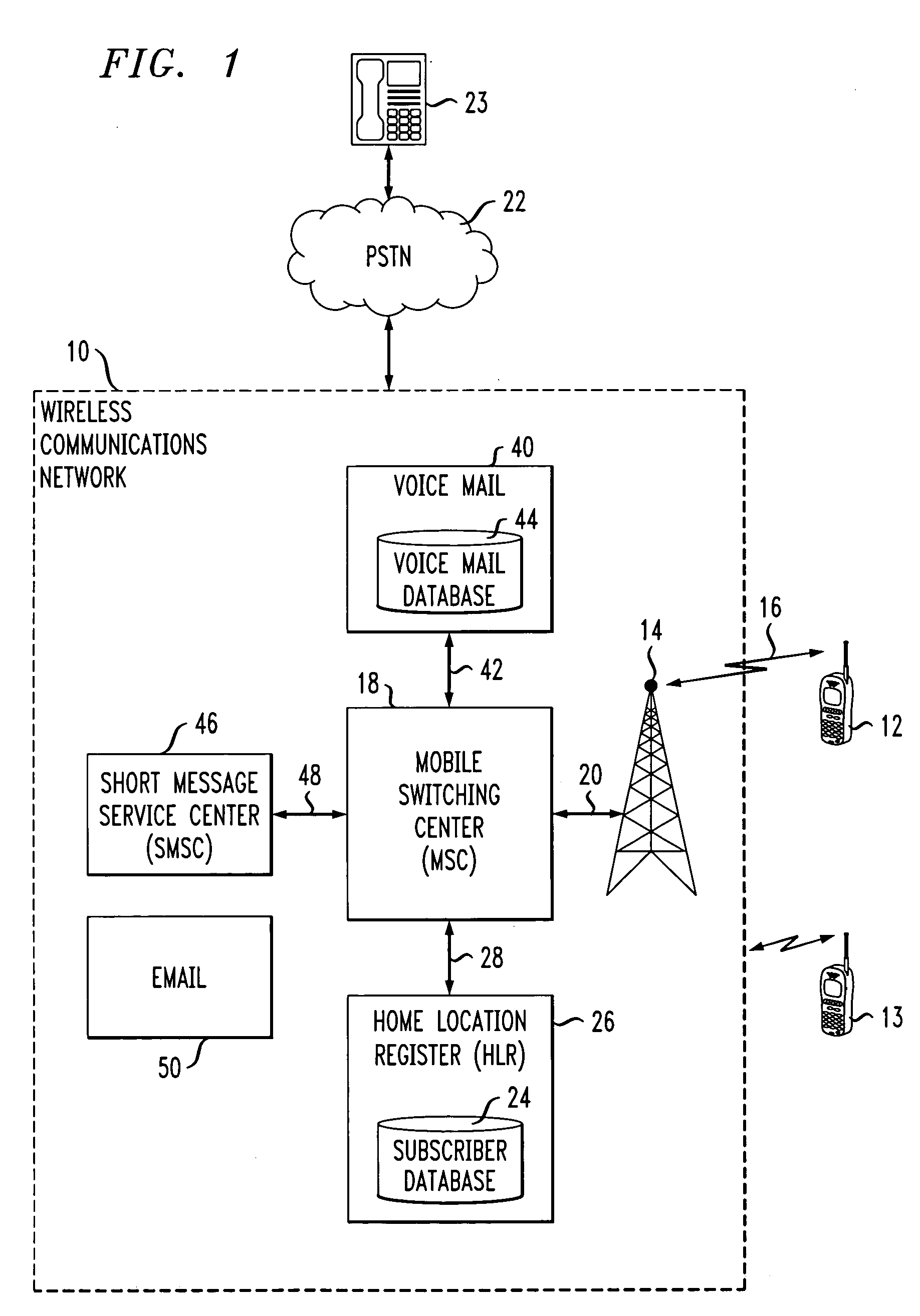 System and method for voicemail retrieval notification