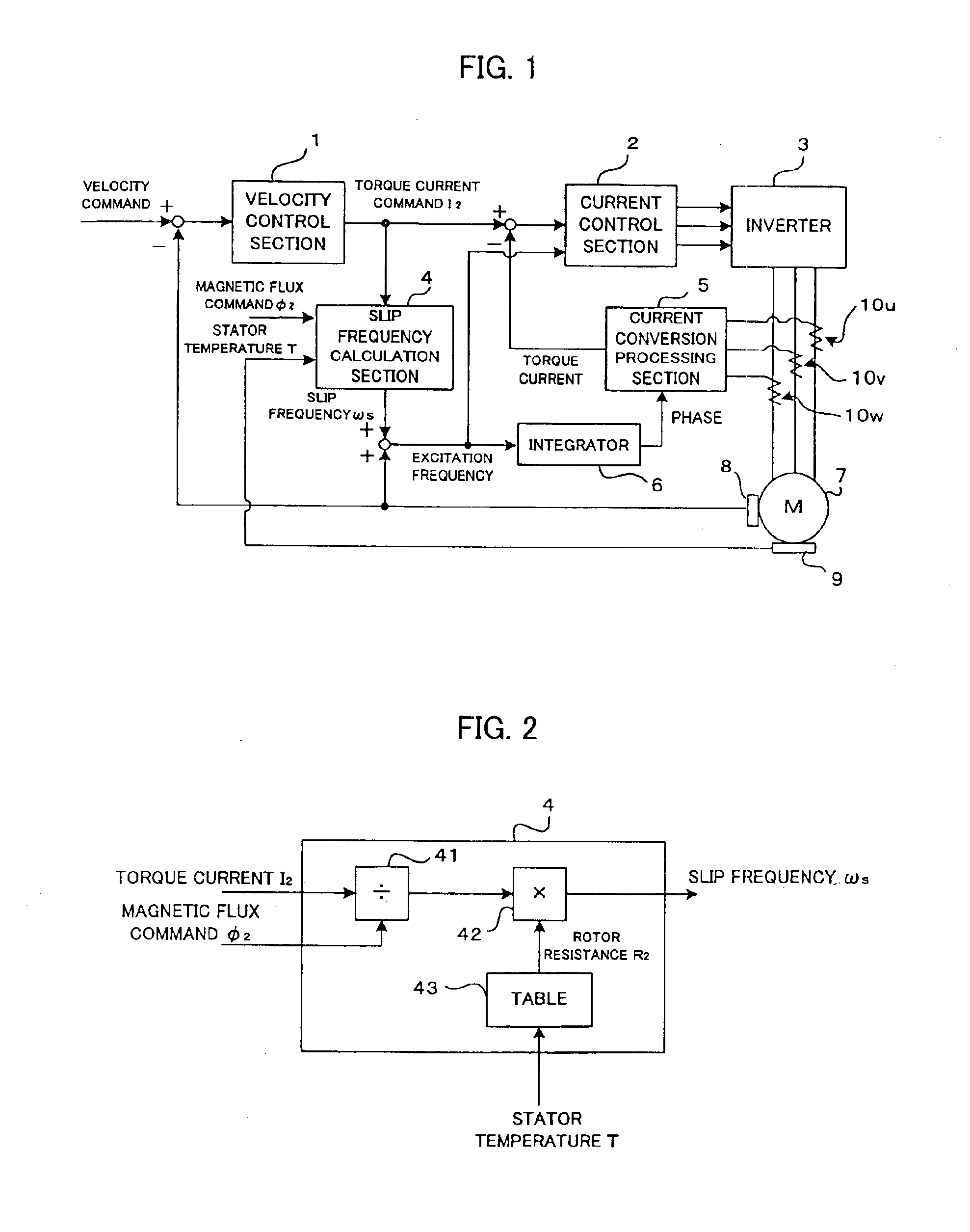 Controller for induction motor