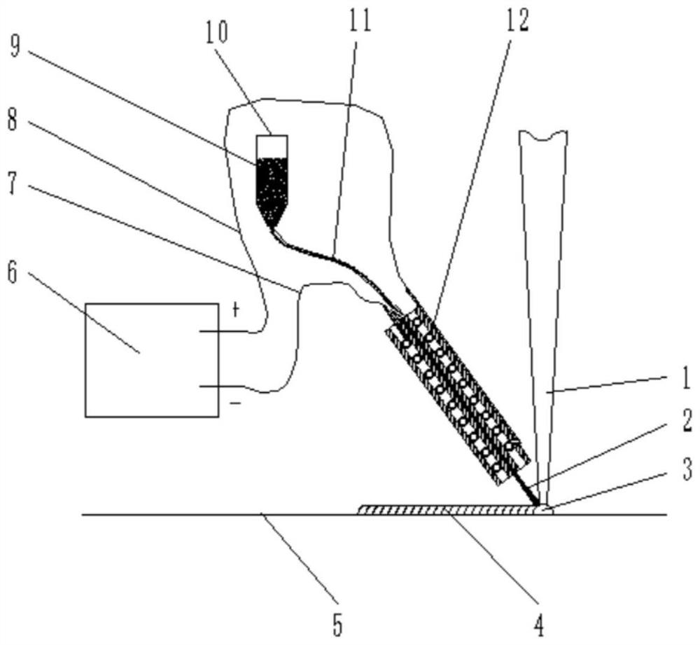 Ultrahigh-speed laser cladding system and laser cladding method