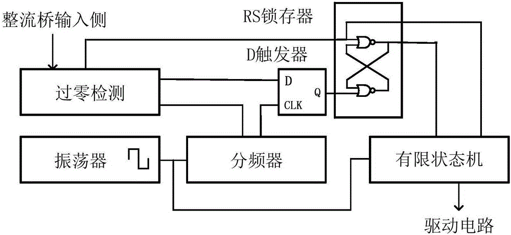 Switch switching circuit for LED