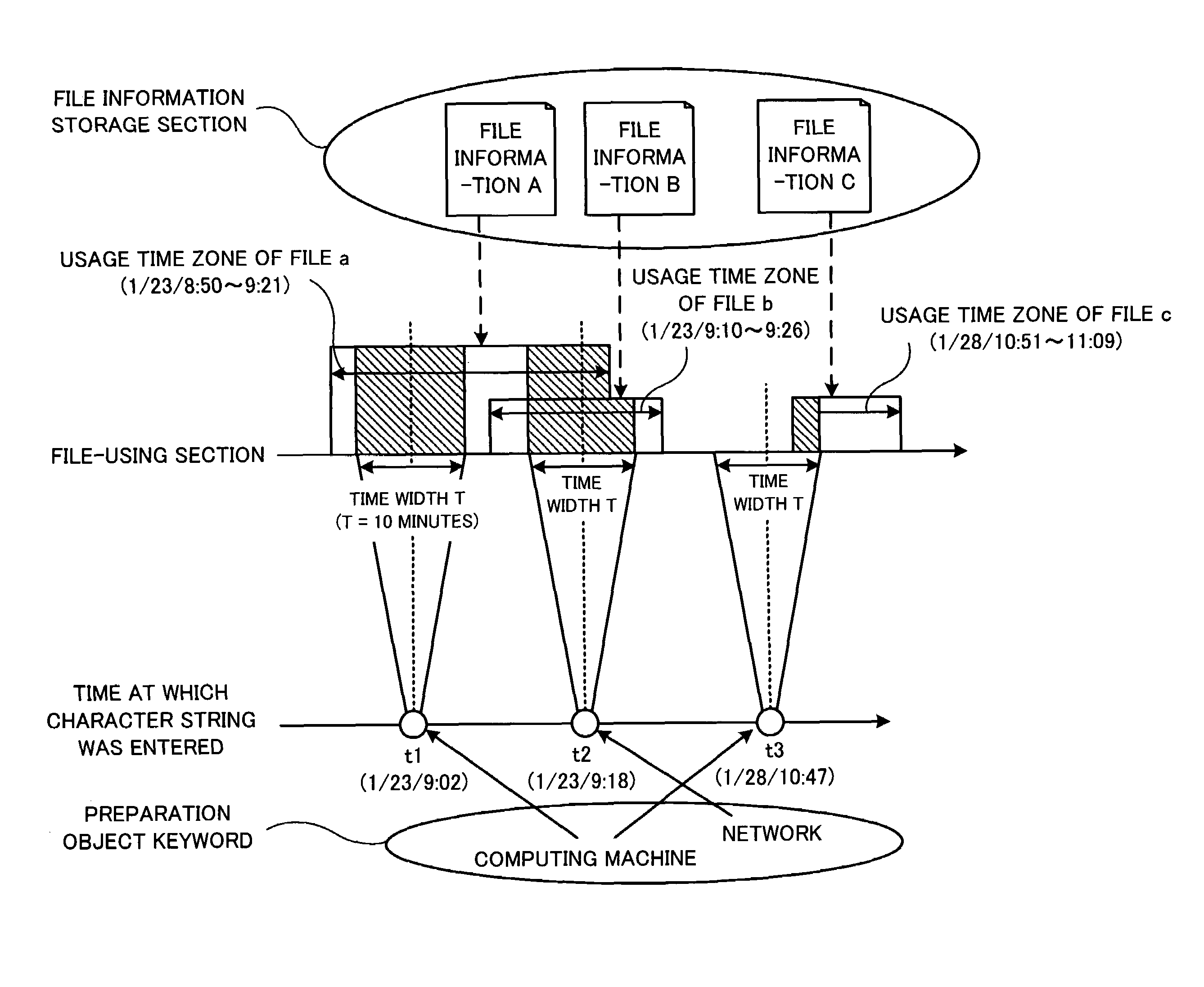 Computer-readable recording medium storing information search program, information search method, and information search system