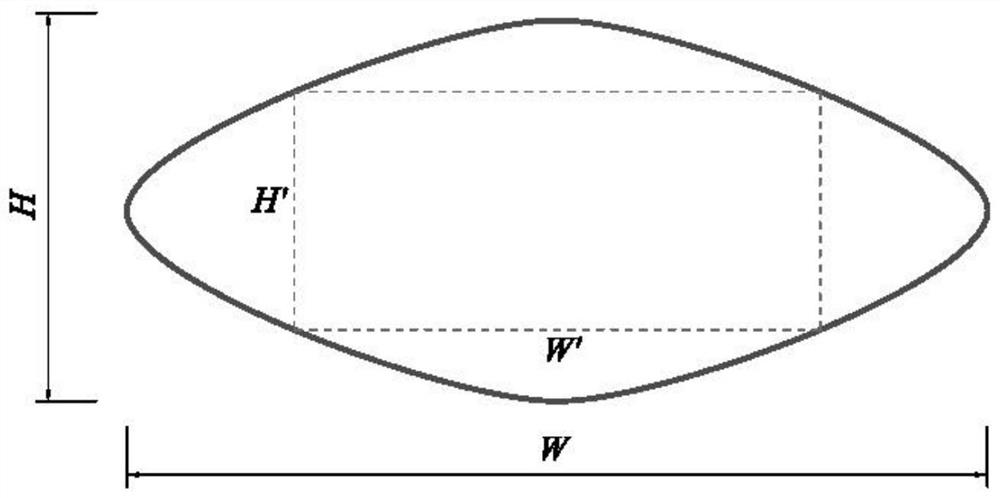 Geometrical optimization shape and parameter optimization algorithm for parameterized cross section of floating tunnel